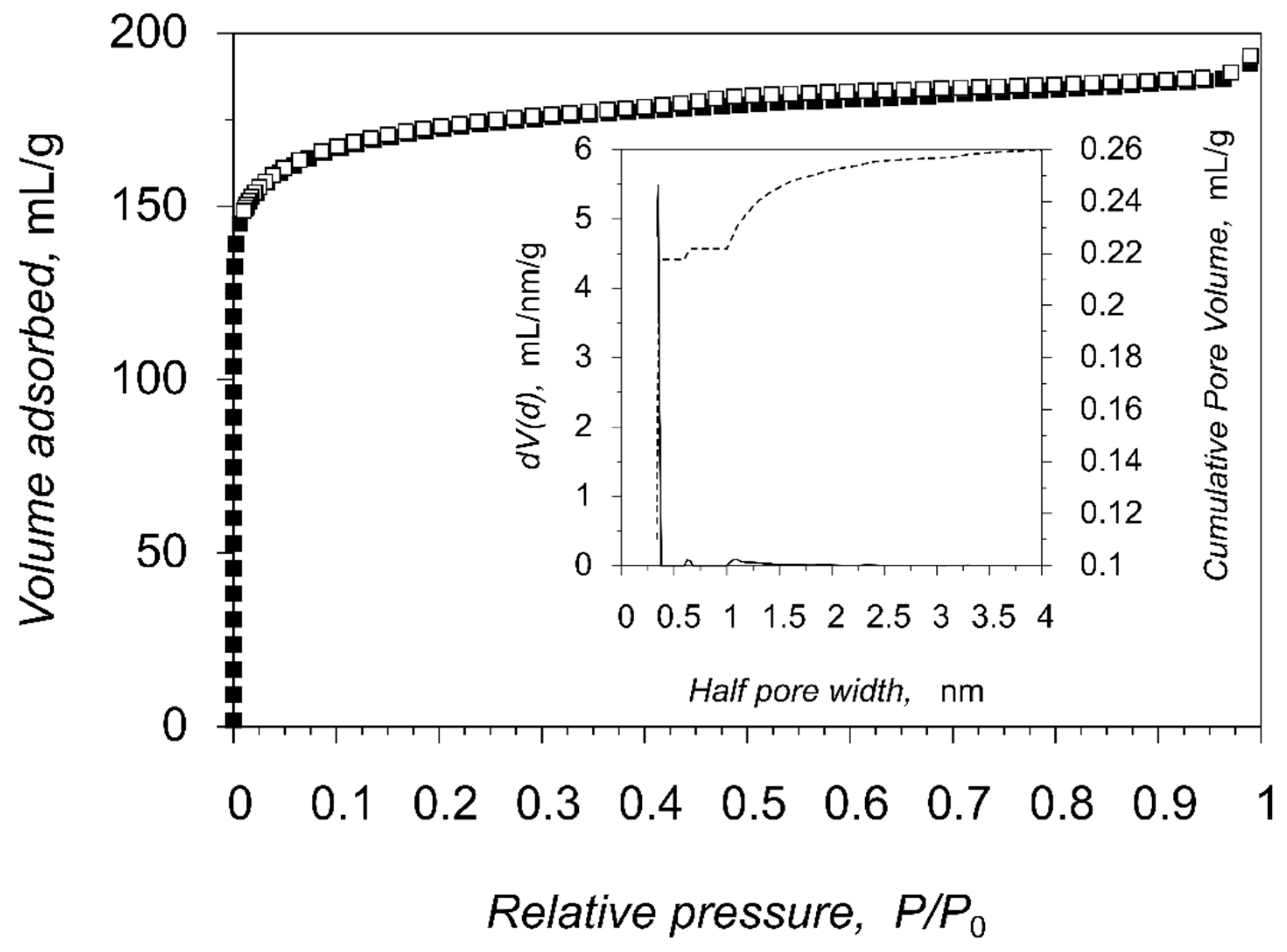 Molecules 26 01269 g006