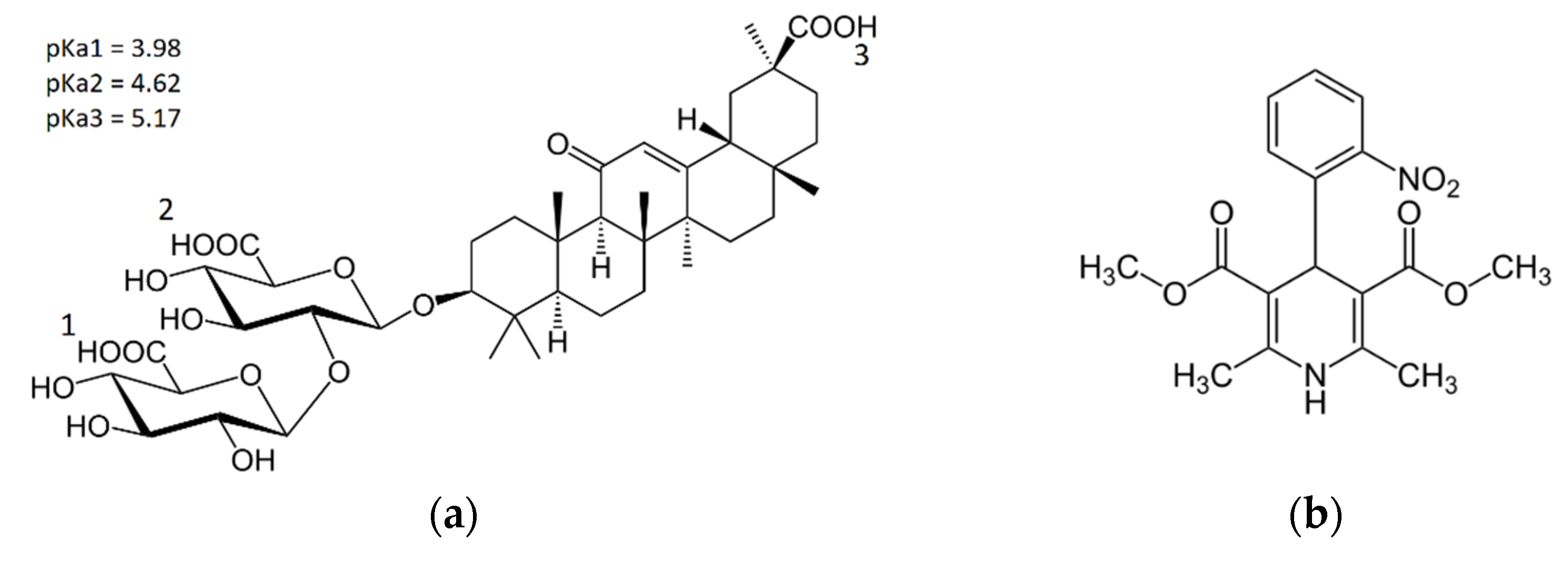Molecules 26 01270 g001