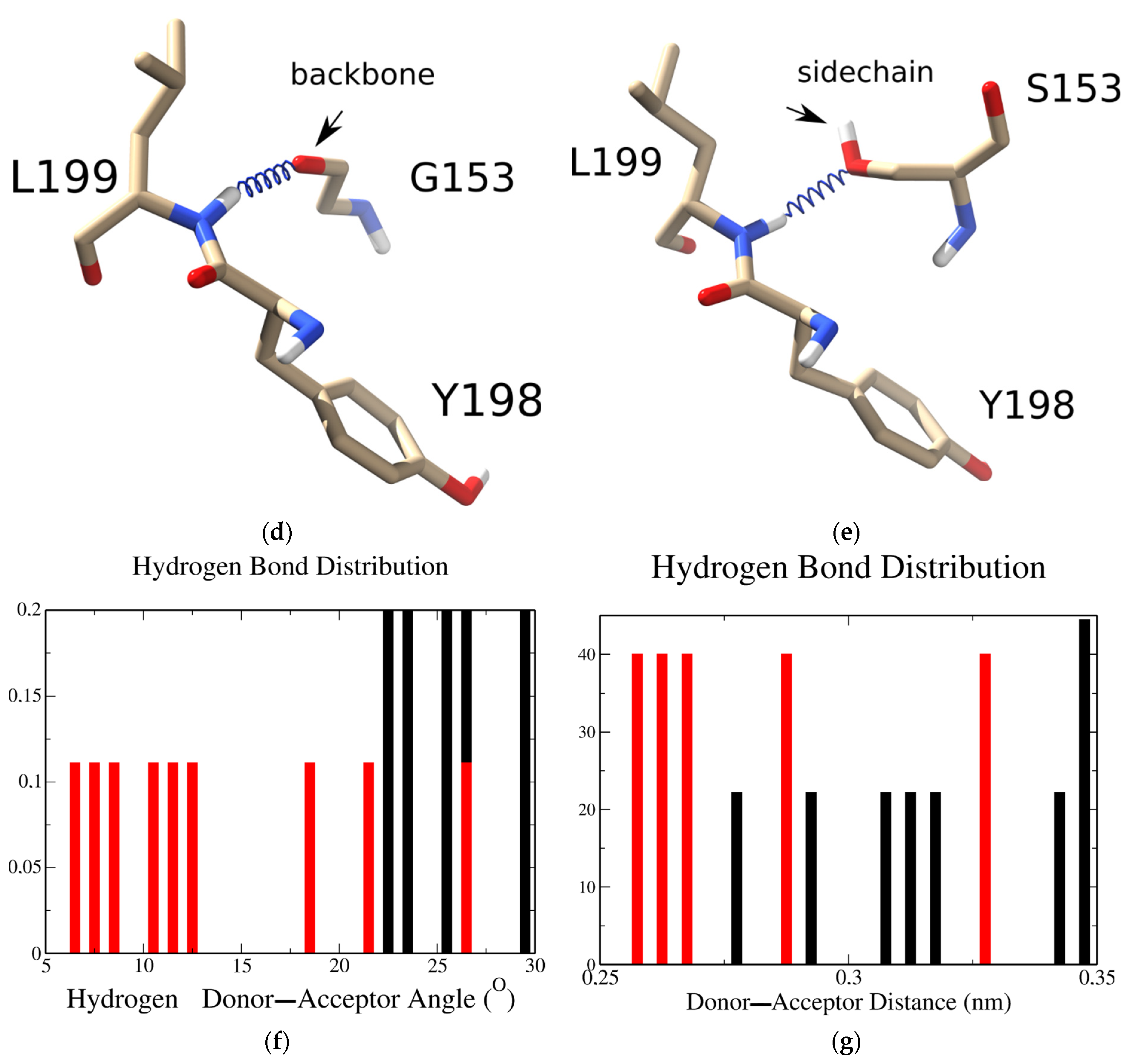 Molecules 26 01278 g001b