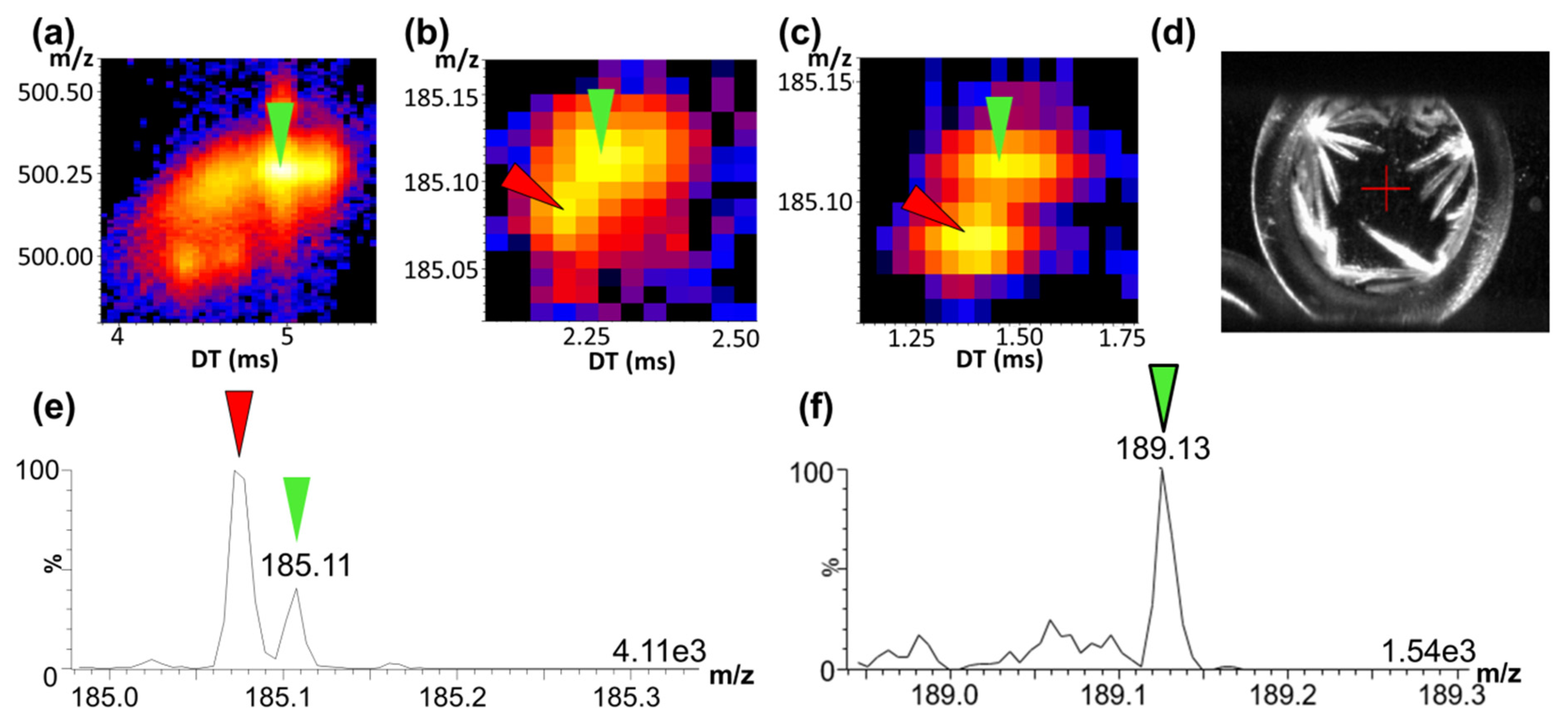 Molecules 26 01281 g001 Molecules 26 01281 g001