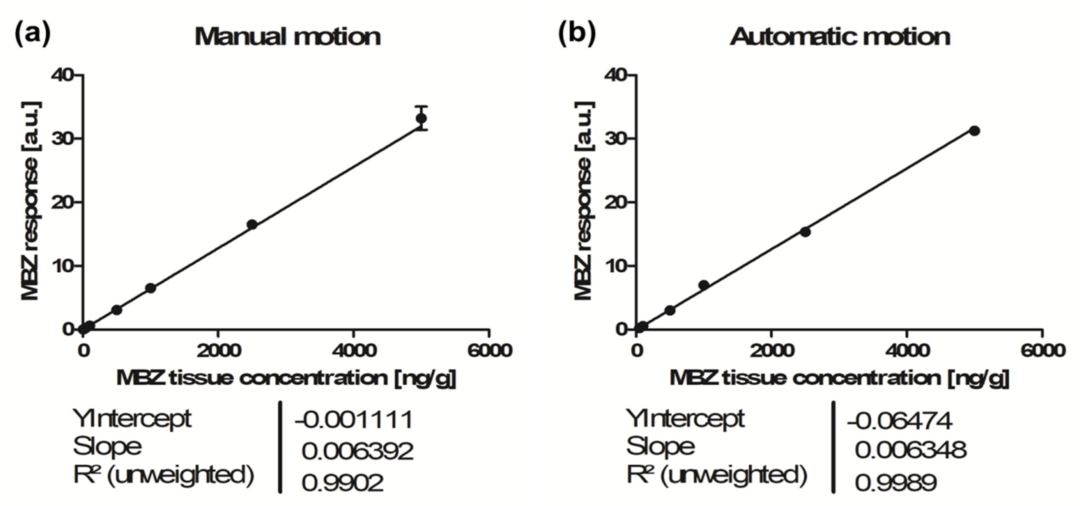Molecules 26 01281 g002 Molecules 26 01281 g002