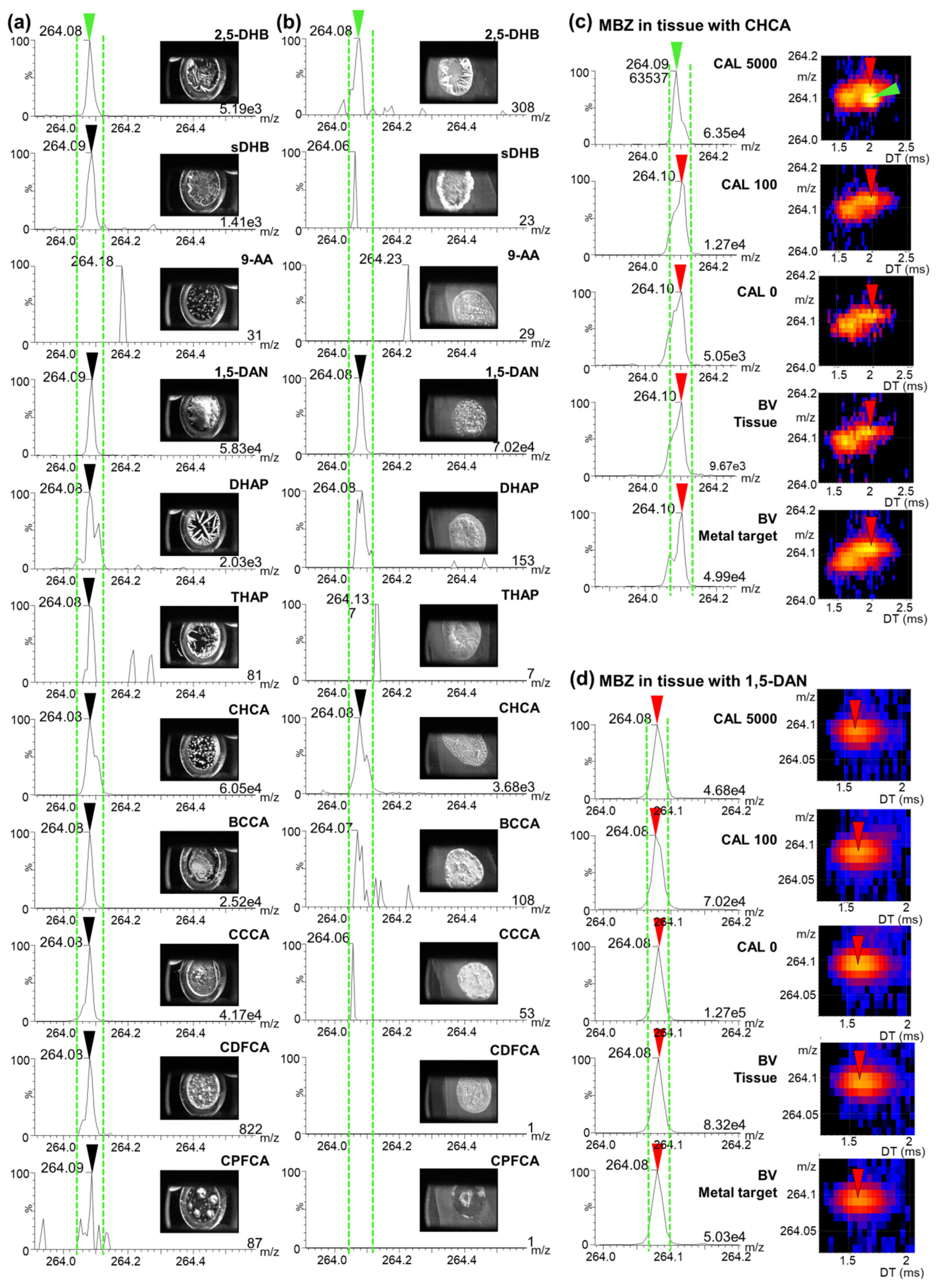 Molecules 26 01281 g003 Molecules 26 01281 g003