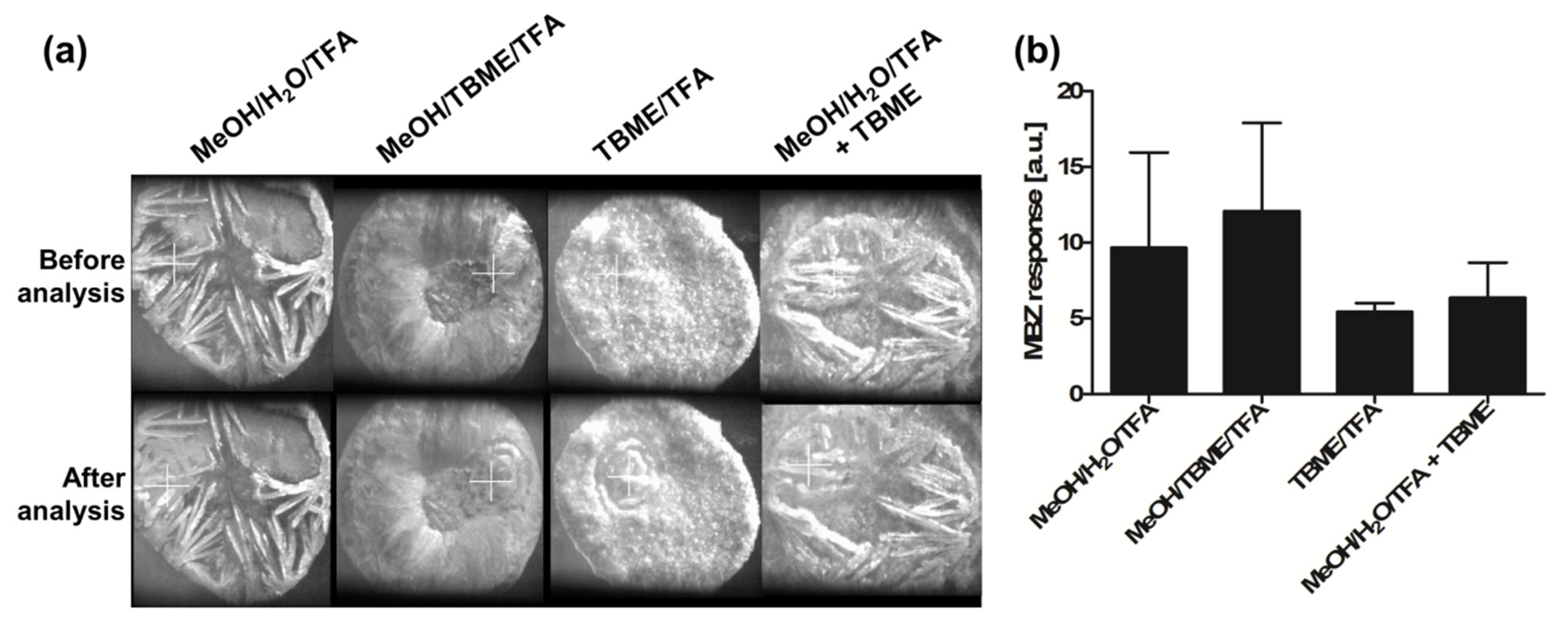 Molecules 26 01281 g004 Molecules 26 01281 g004