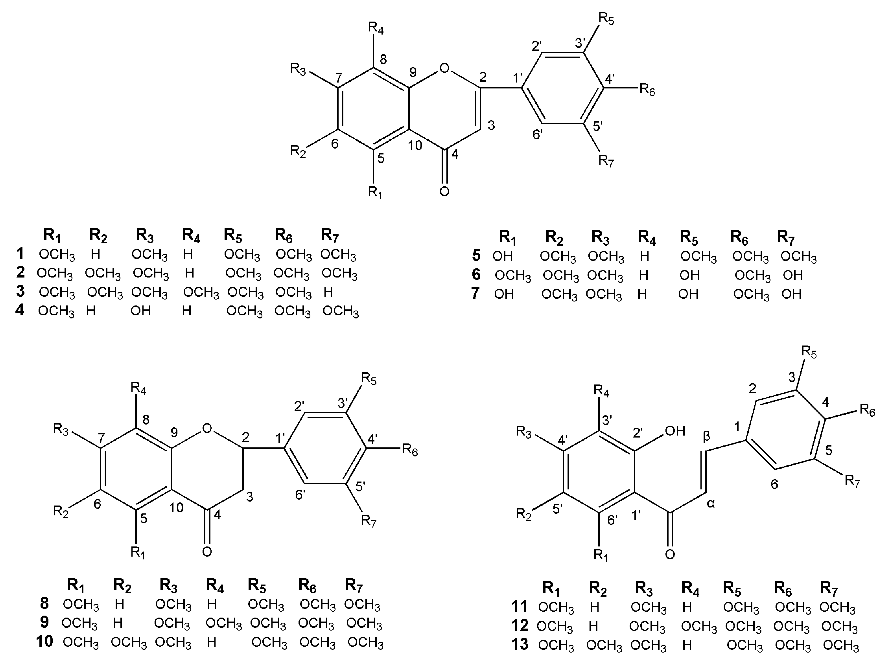 Molecules 26 01284 g001 Molecules 26 01284 g001