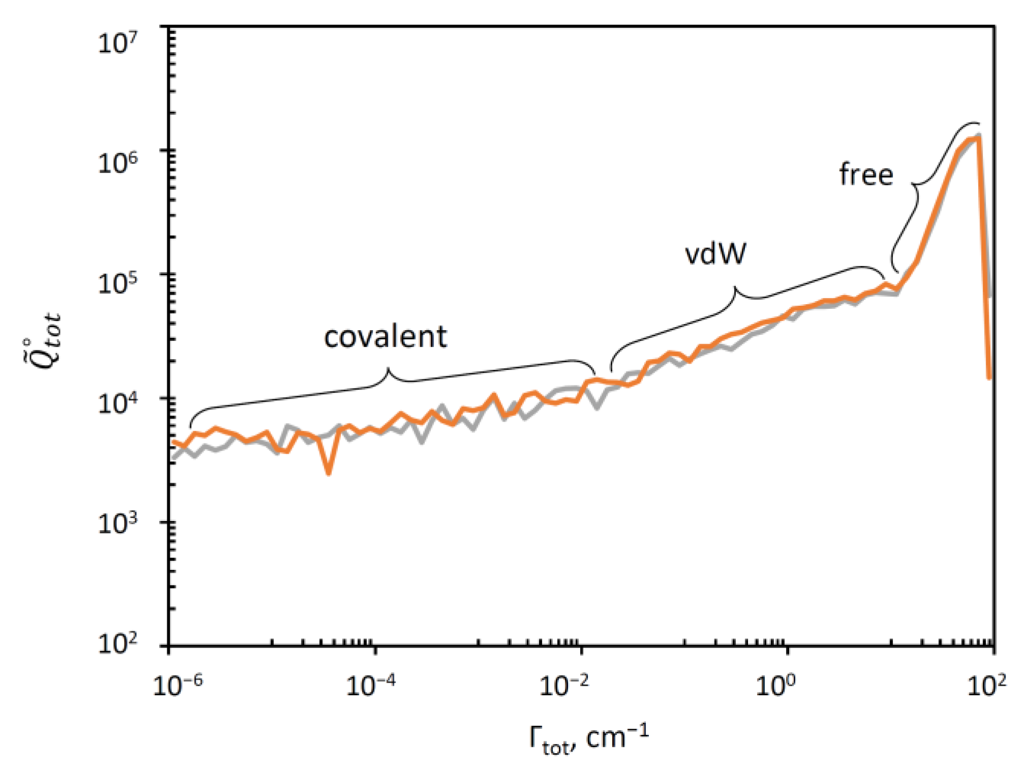Molecules 26 01289 g003