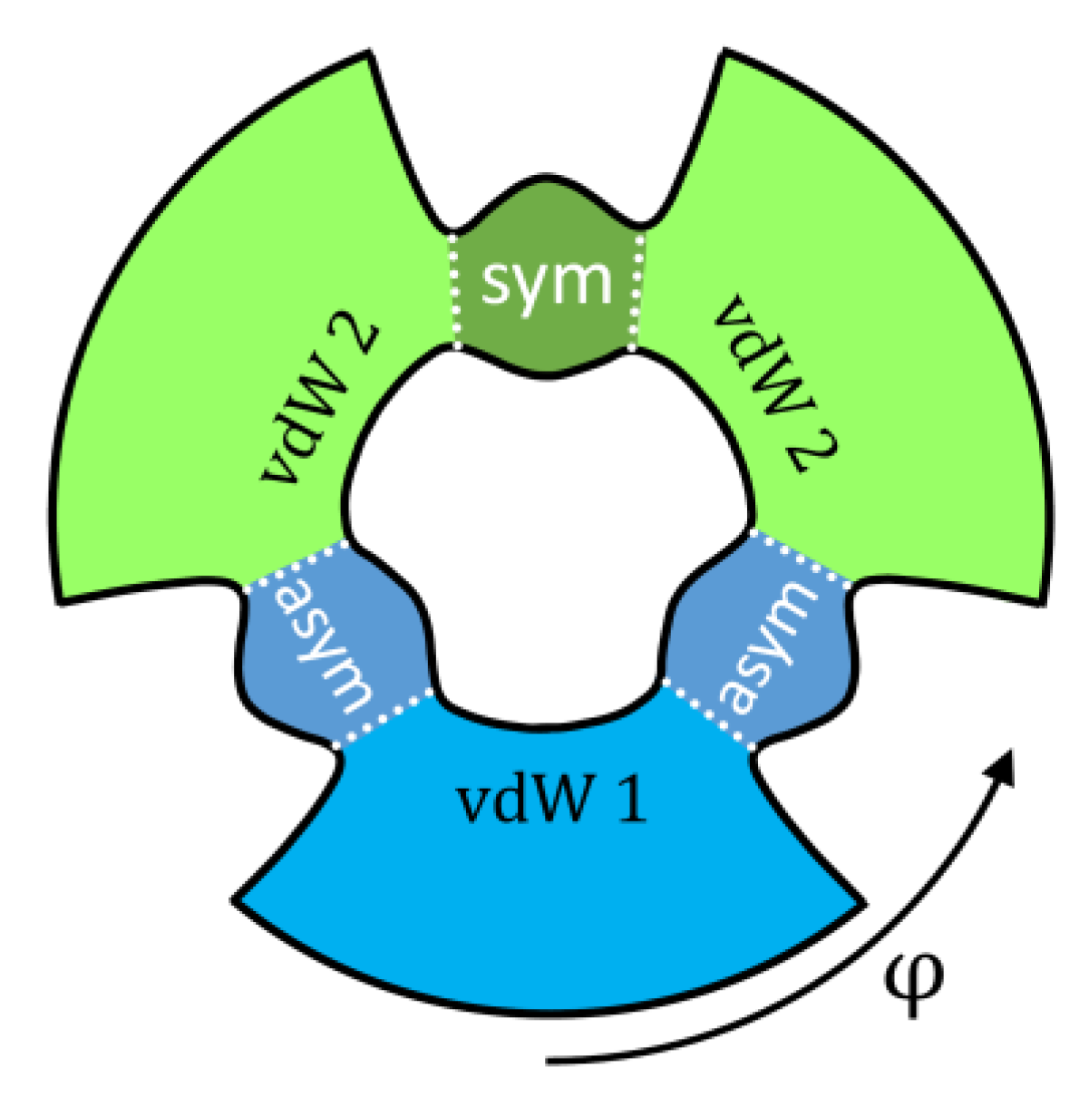 Molecules 26 01289 g004
