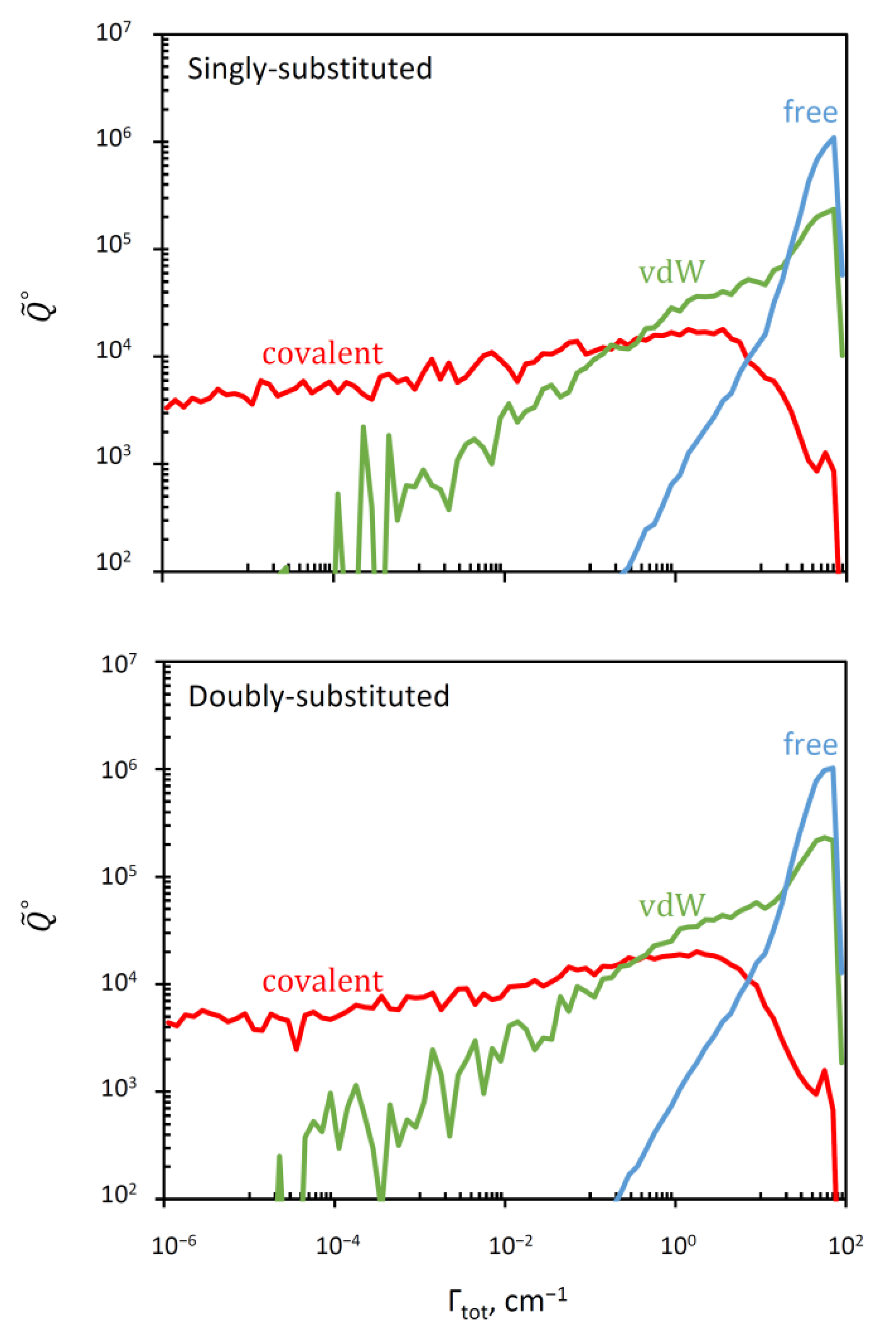 Molecules 26 01289 g005