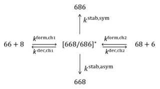 Molecules 26 01289 i001
