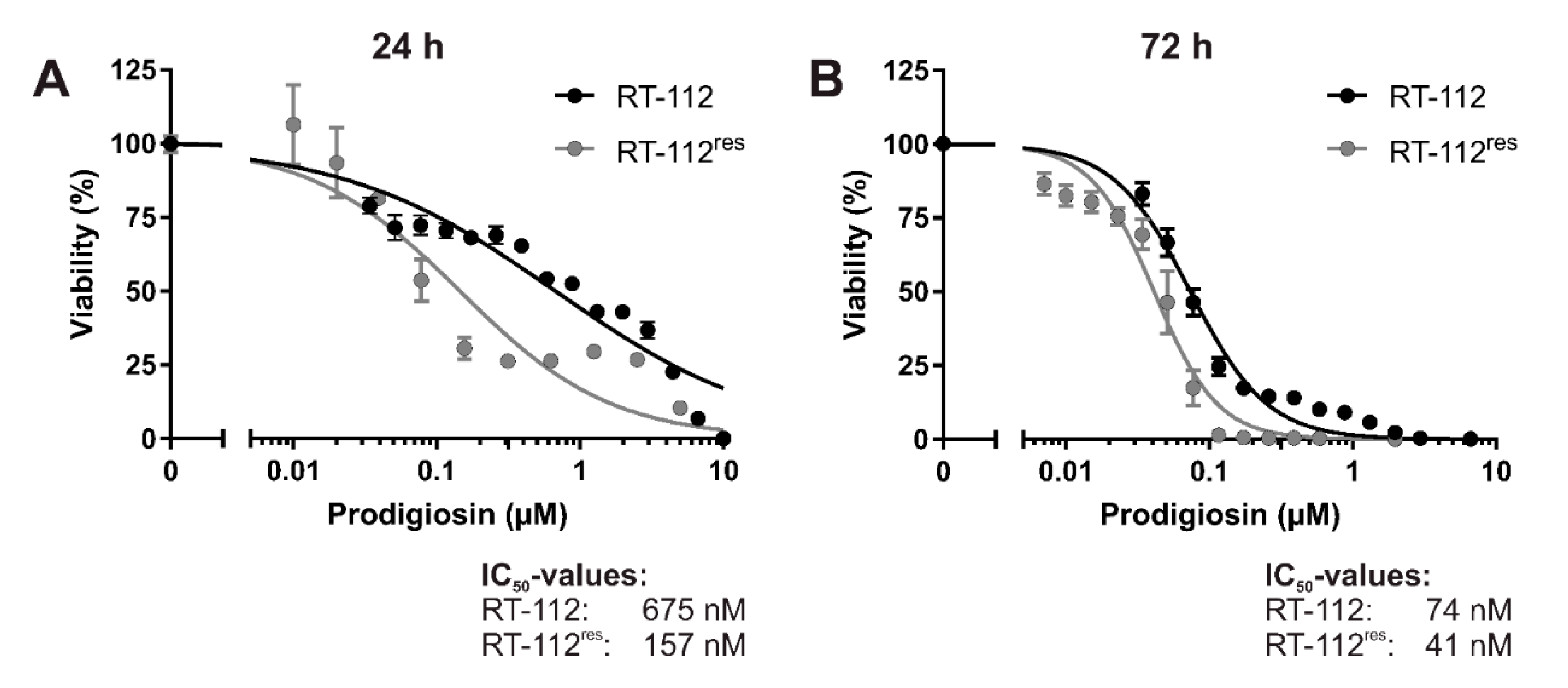 Molecules 26 01294 g002