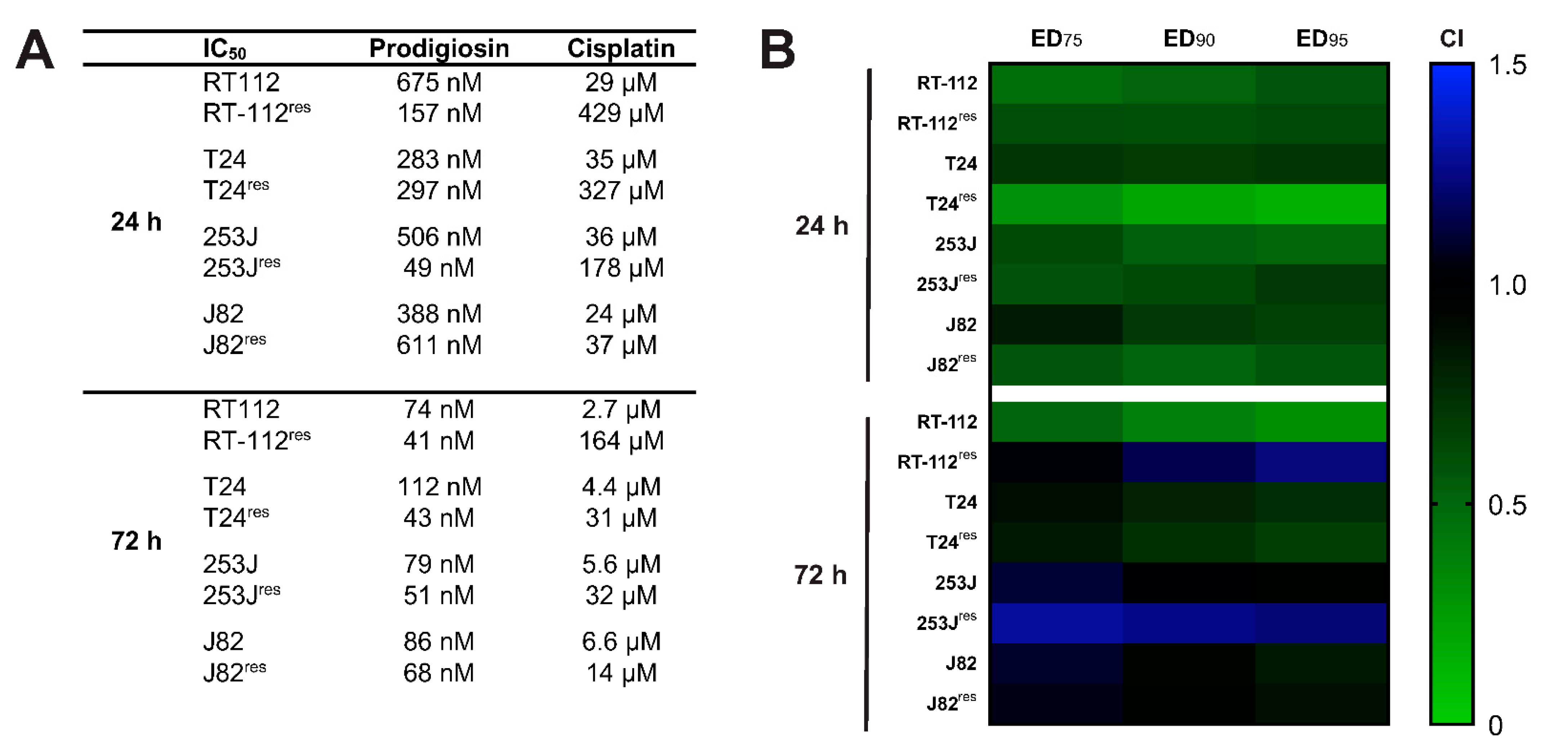 Molecules 26 01294 g008