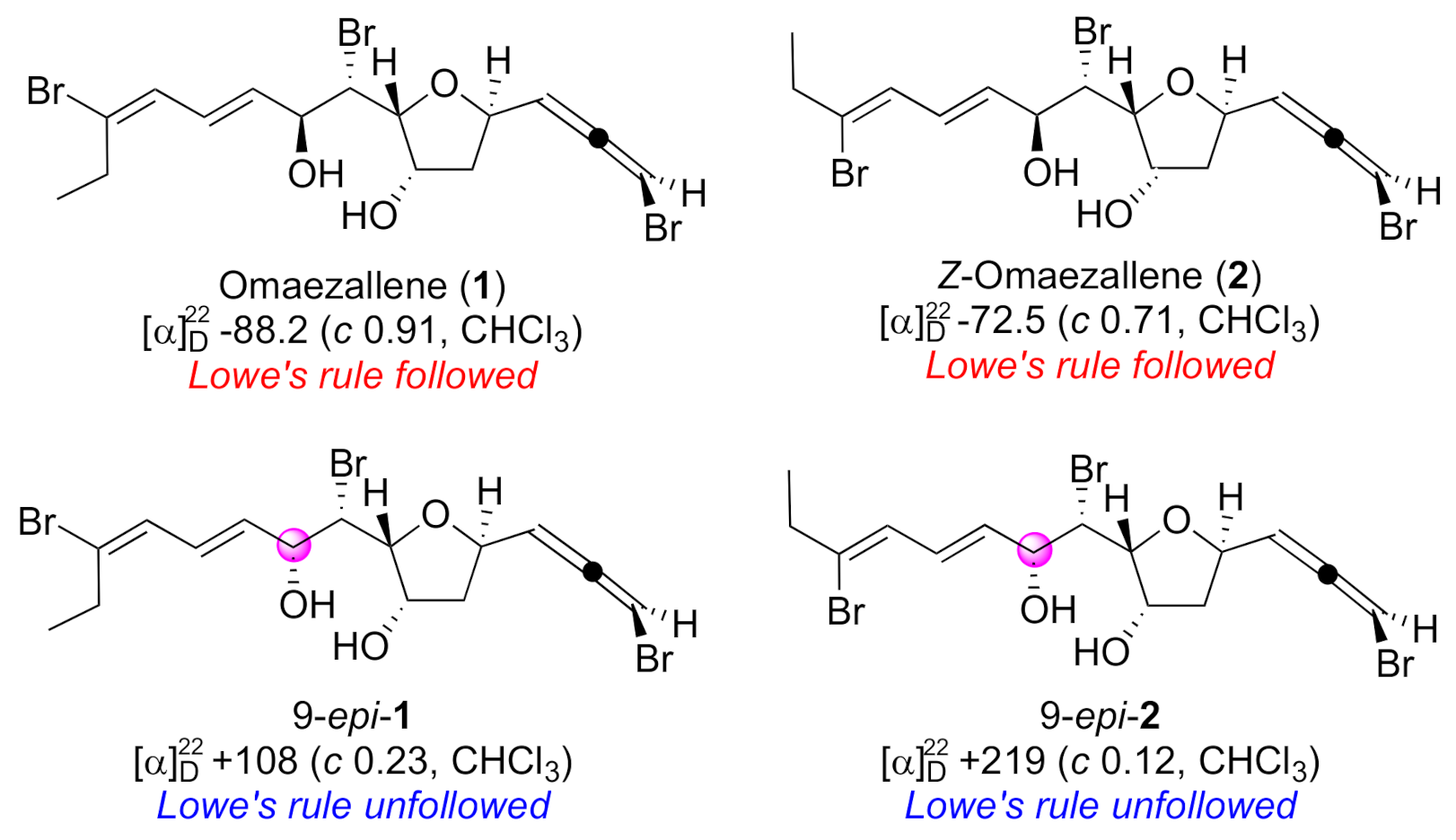 Molecules 26 01296 g001