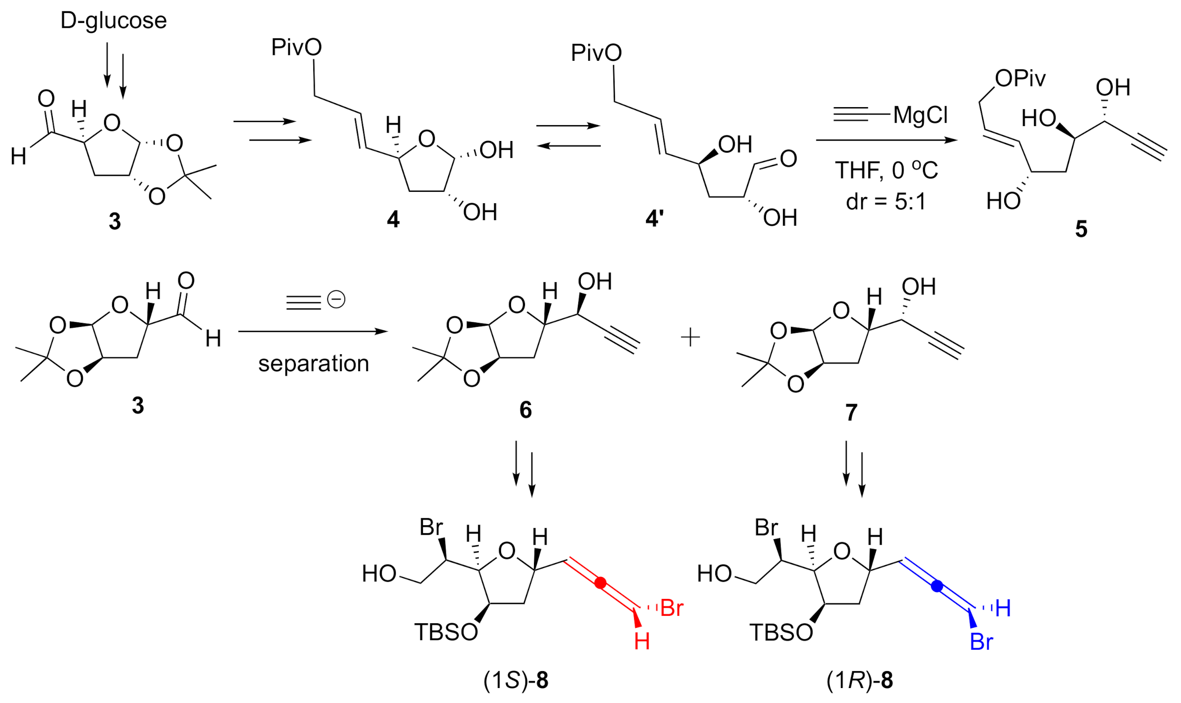 Molecules 26 01296 sch001