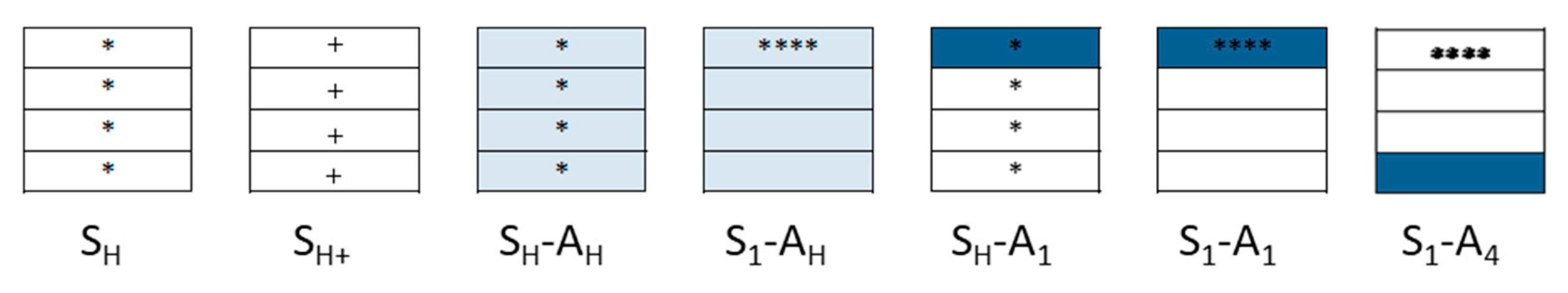 Molecules 26 01300 g001