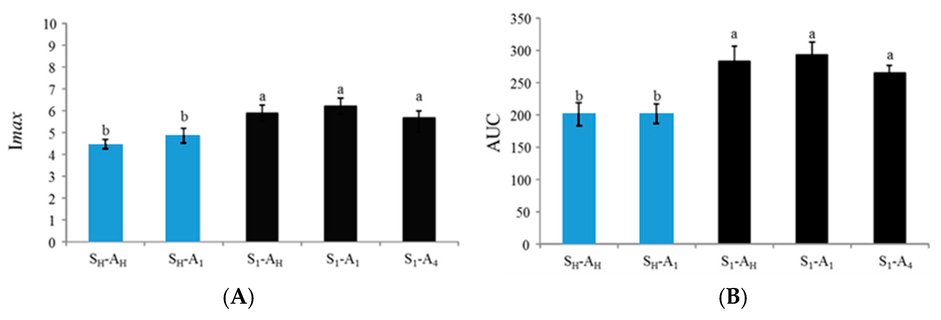 Molecules 26 01300 g005
