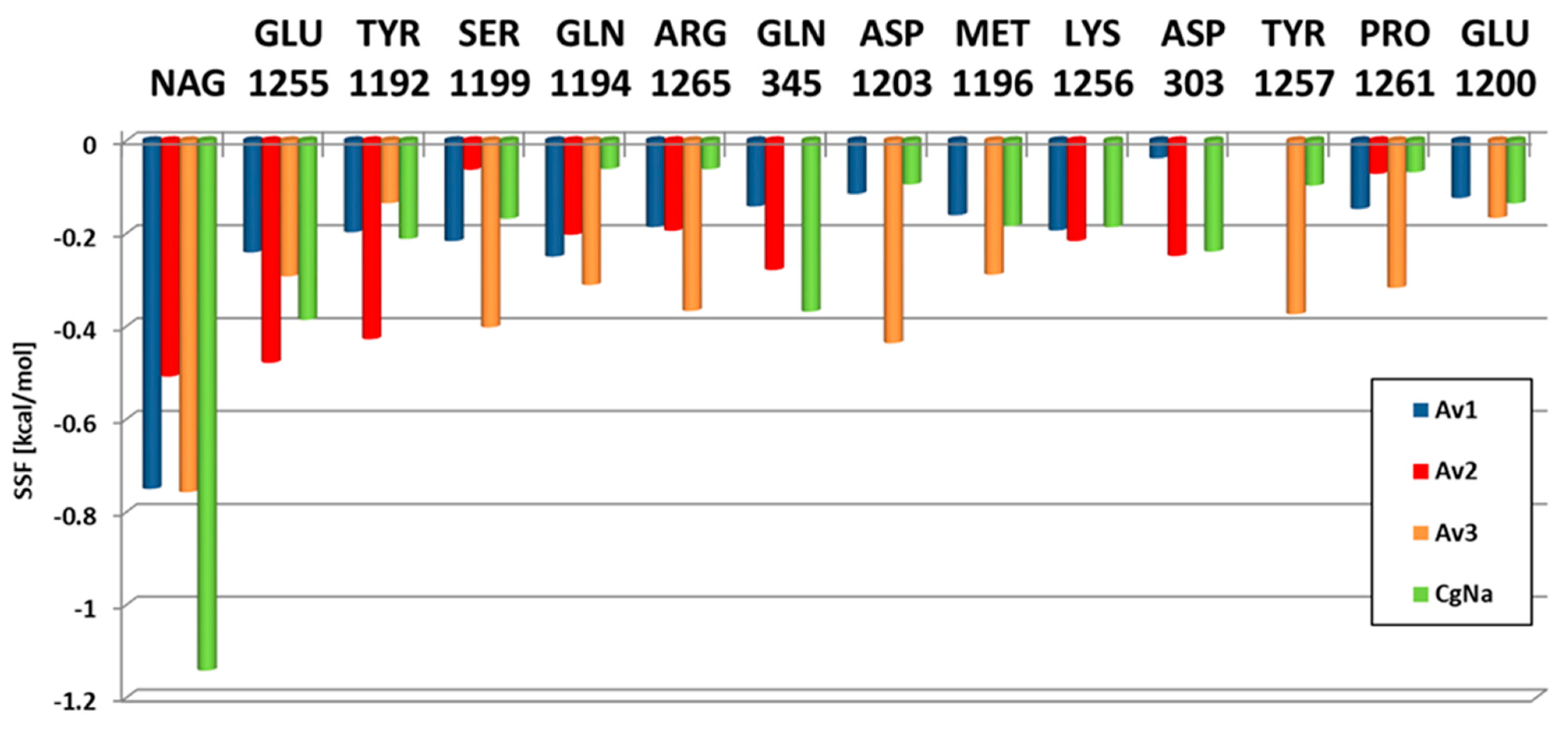 Molecules 26 01302 g006 Molecules 26 01302 g006