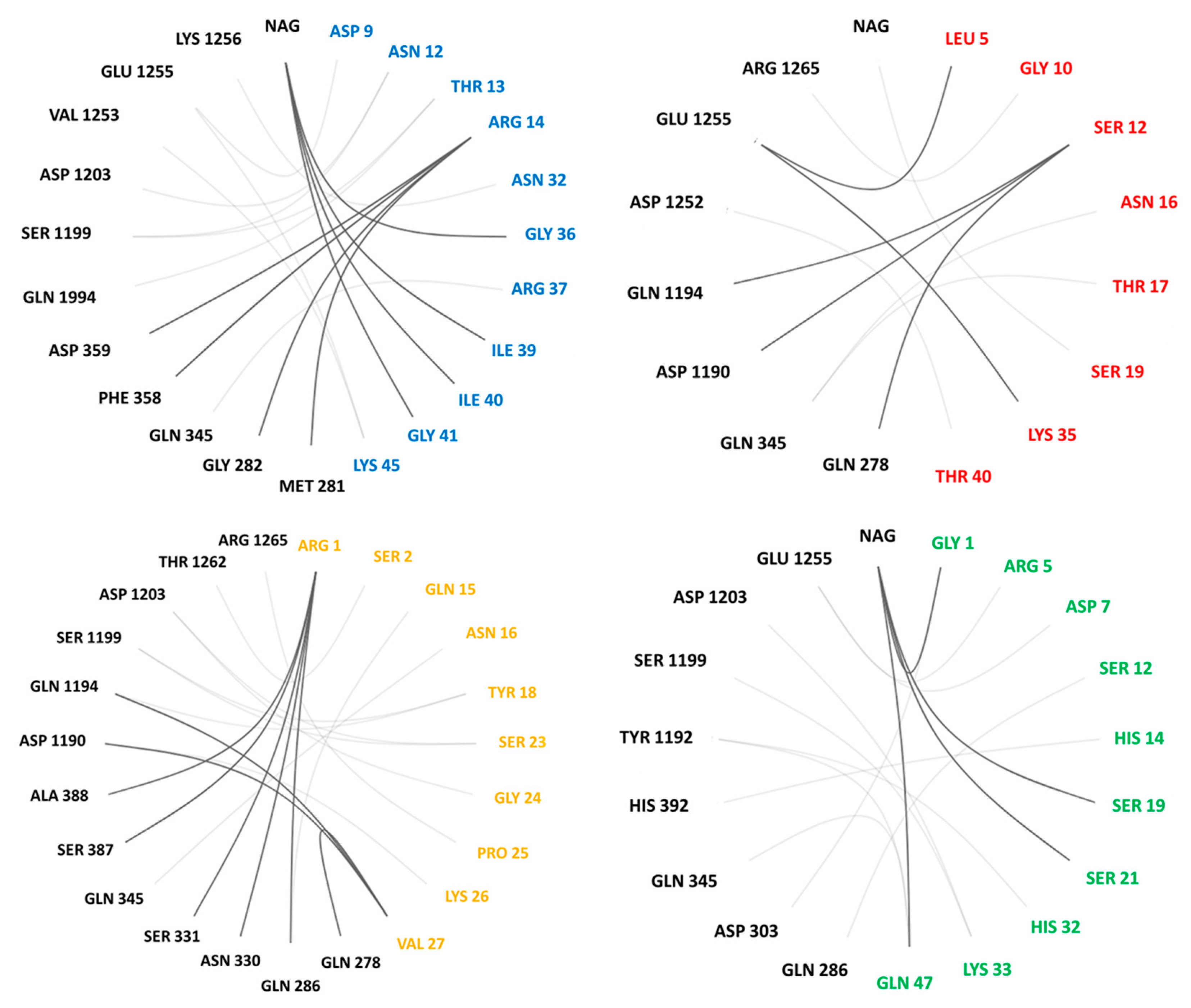 Molecules 26 01302 g007 Molecules 26 01302 g007