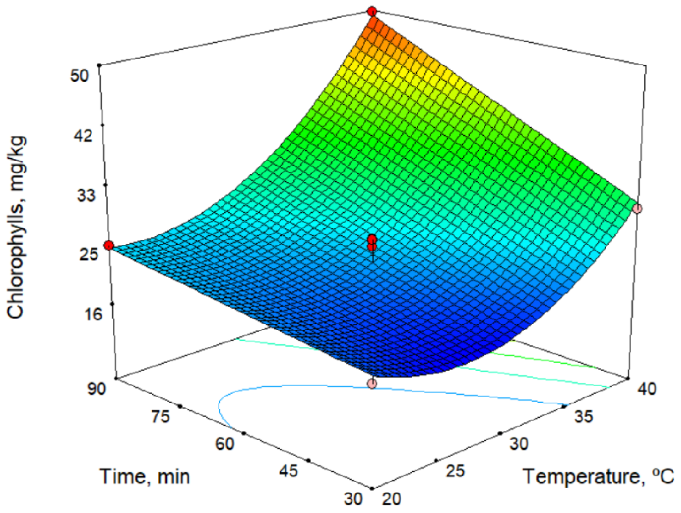 Molecules 26 01304 g001