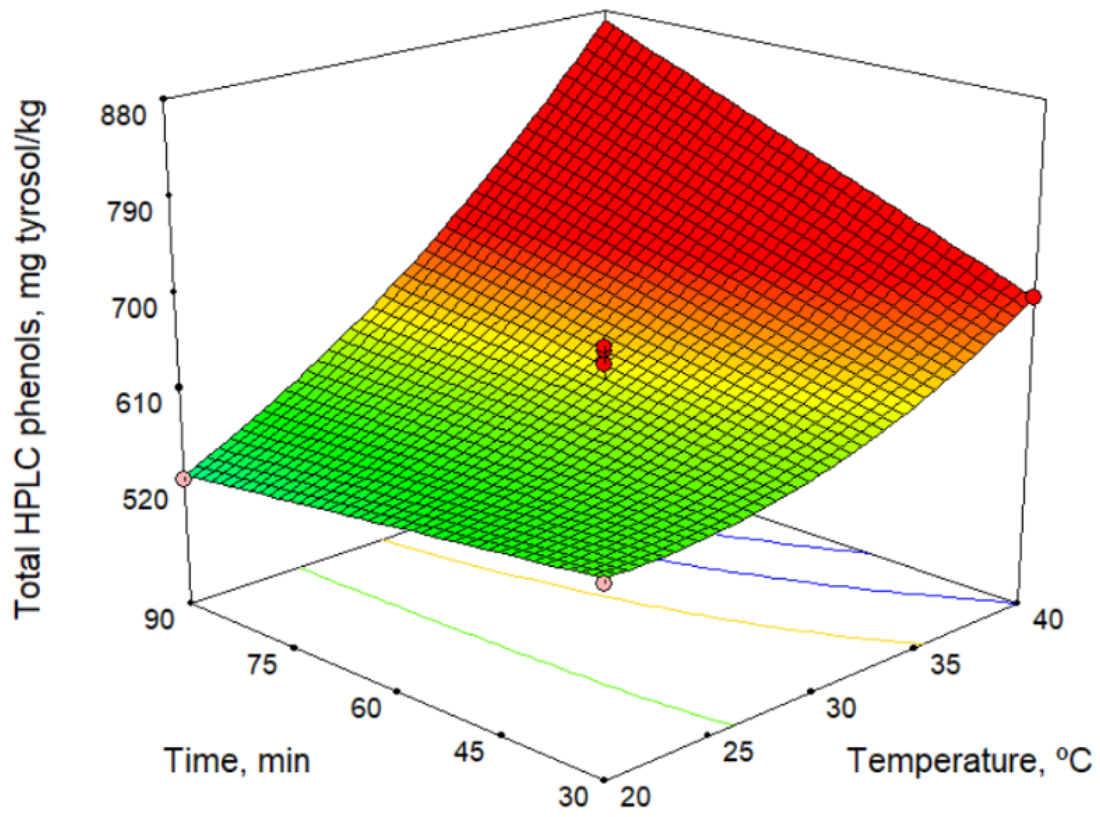 Molecules 26 01304 g002