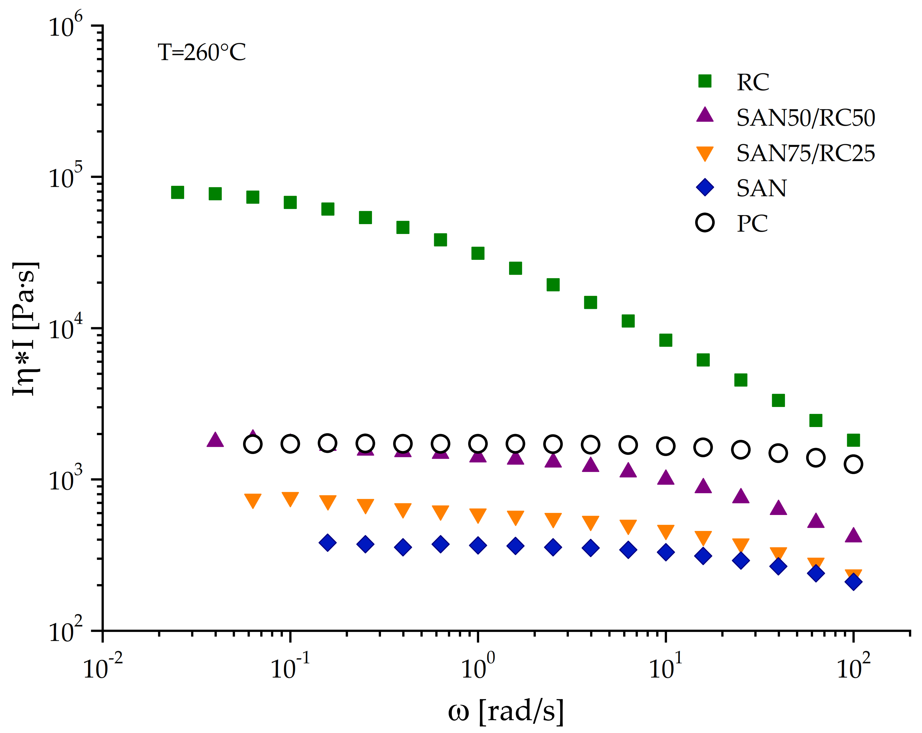 Molecules 26 01312 g007