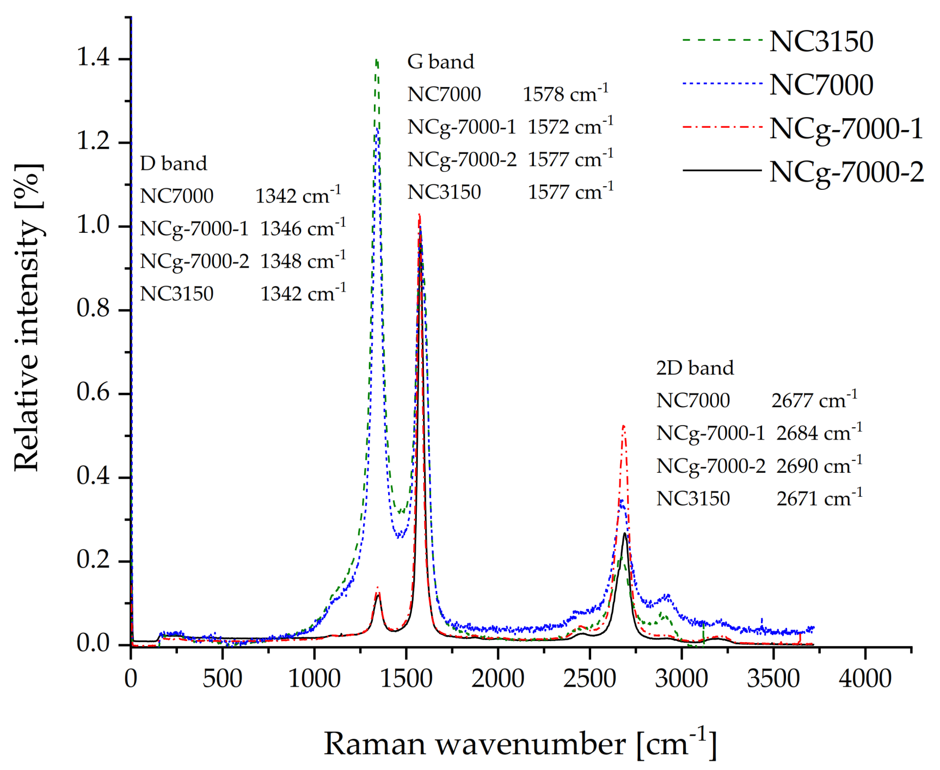 Molecules 26 01312 g008