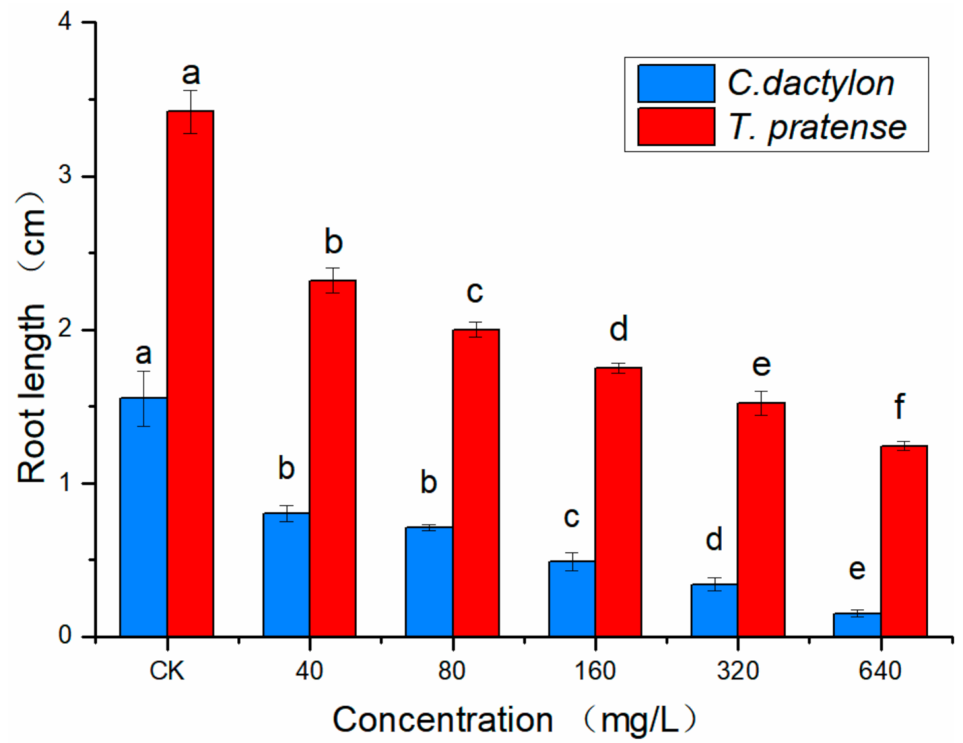 Molecules 26 01318 g001