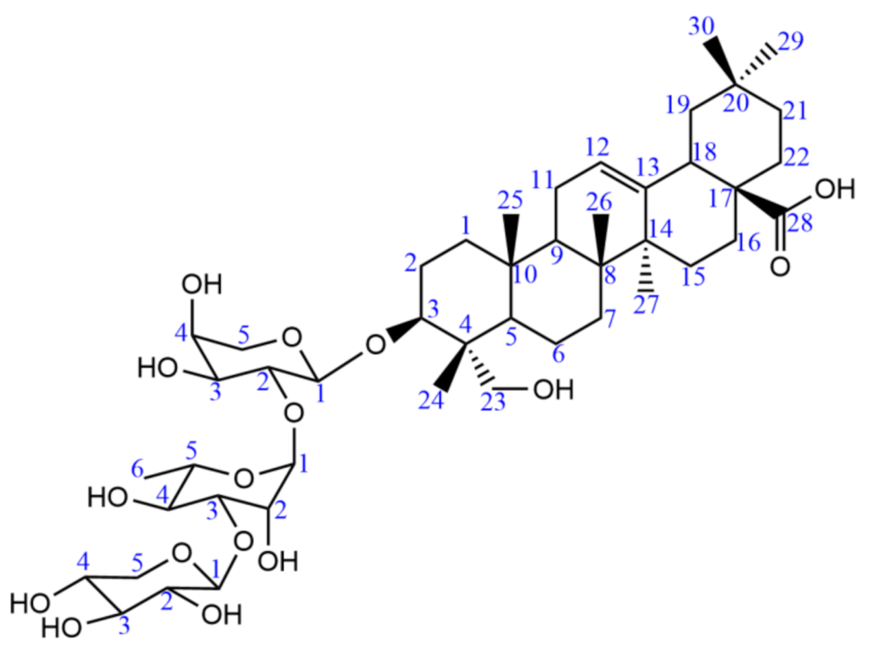 Molecules 26 01318 g004