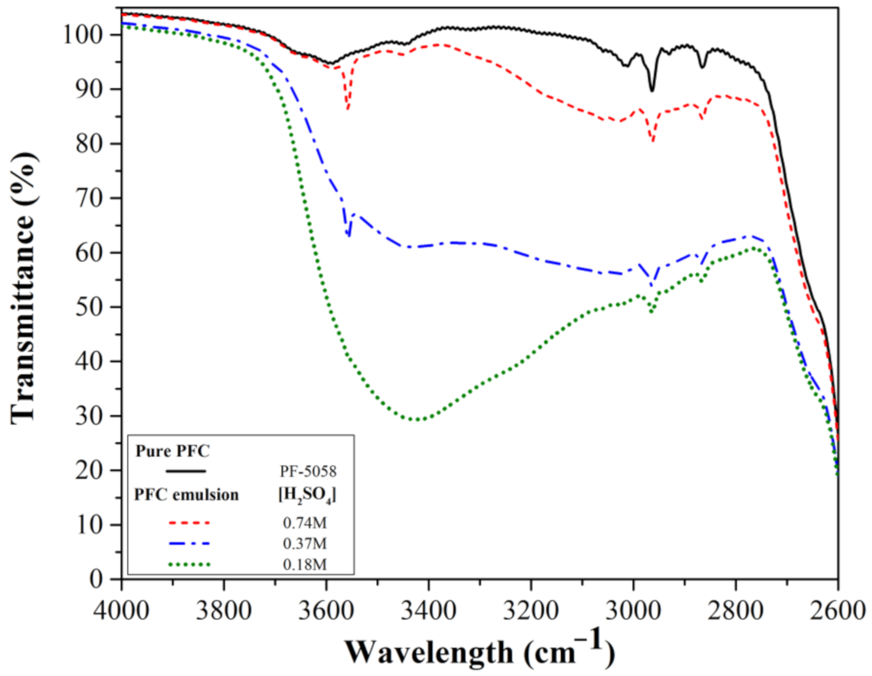 Molecules 26 01329 g001 Molecules 26 01329 g001