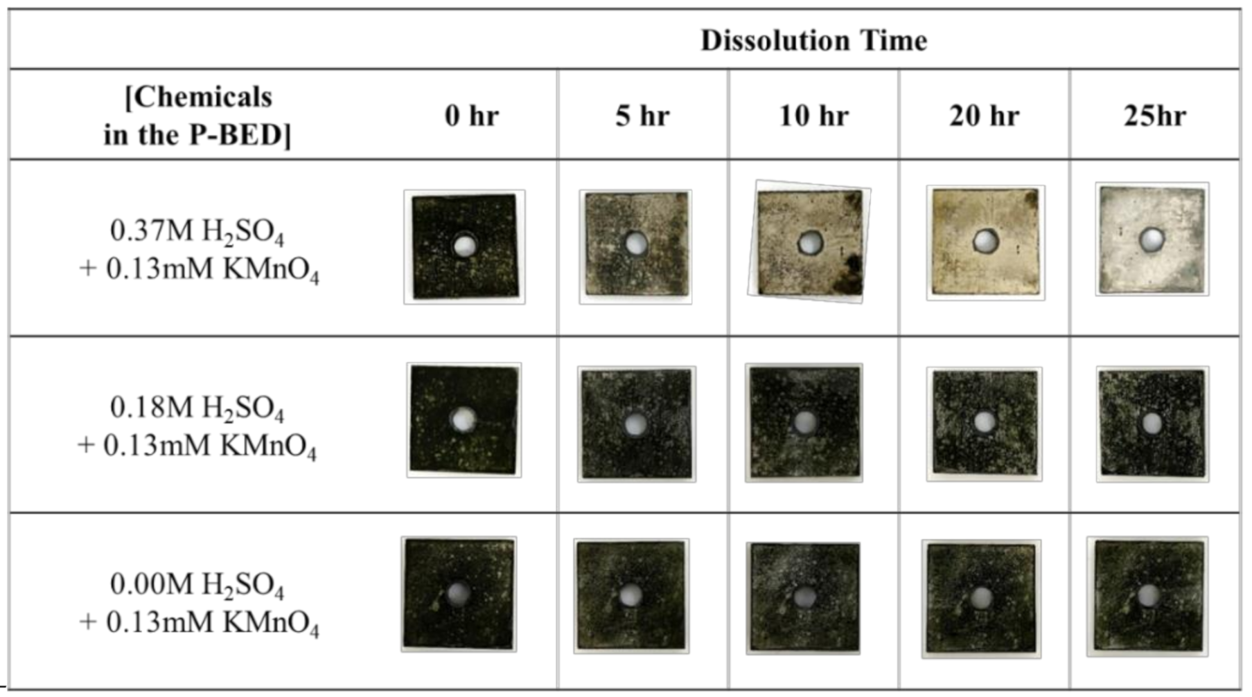 Molecules 26 01329 g005 Molecules 26 01329 g005