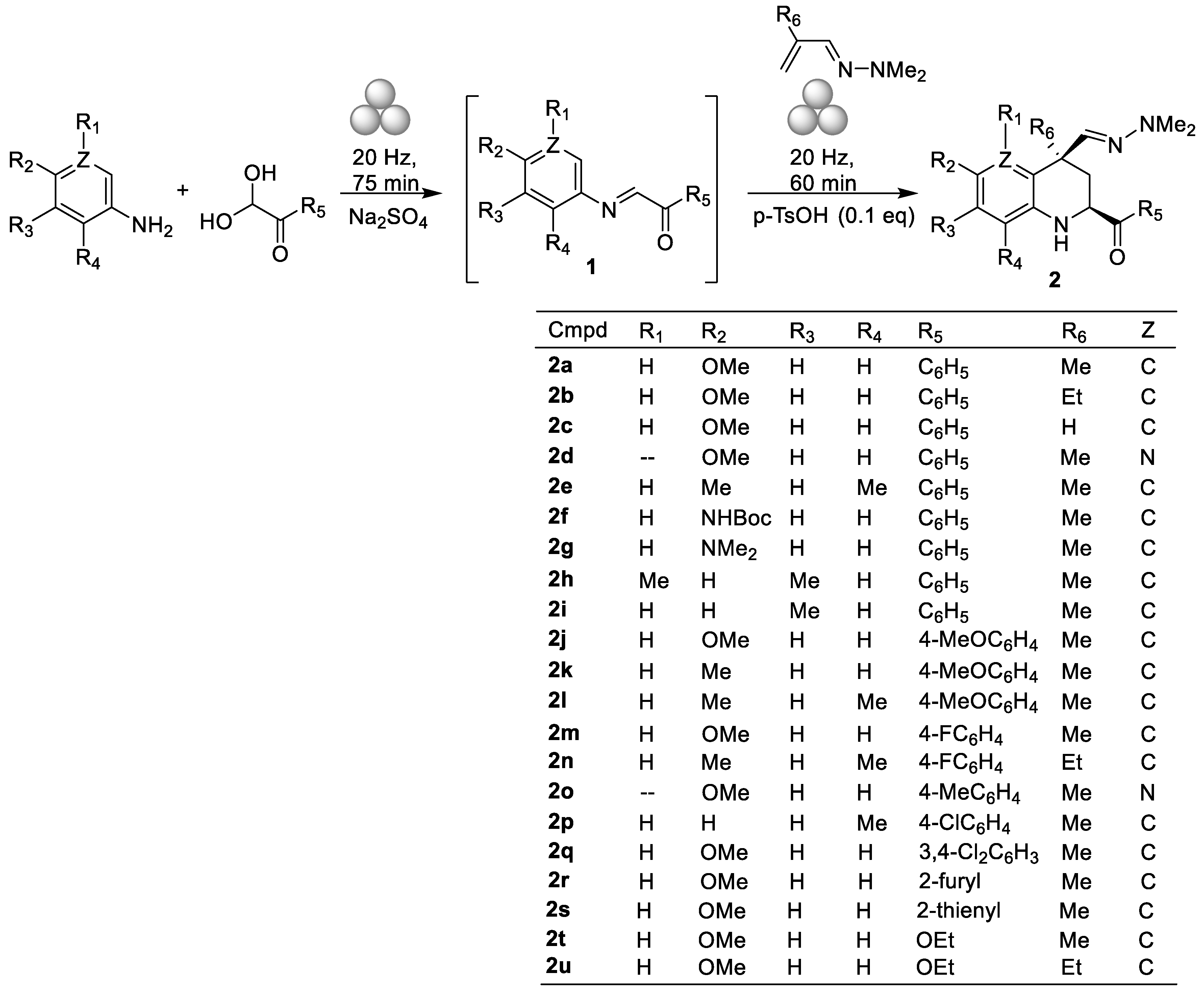 Molecules 26 01330 sch003