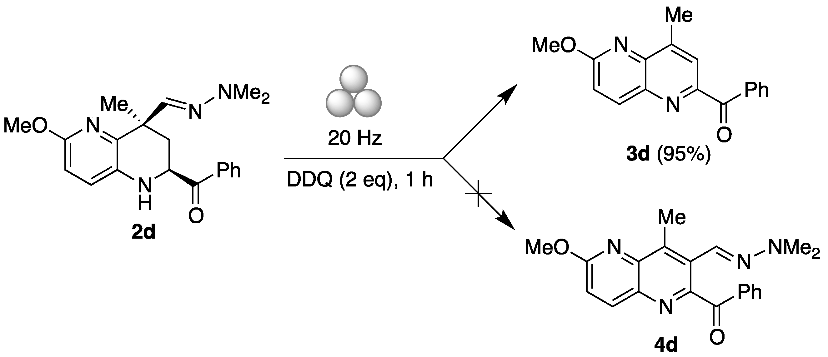 Molecules 26 01330 sch004