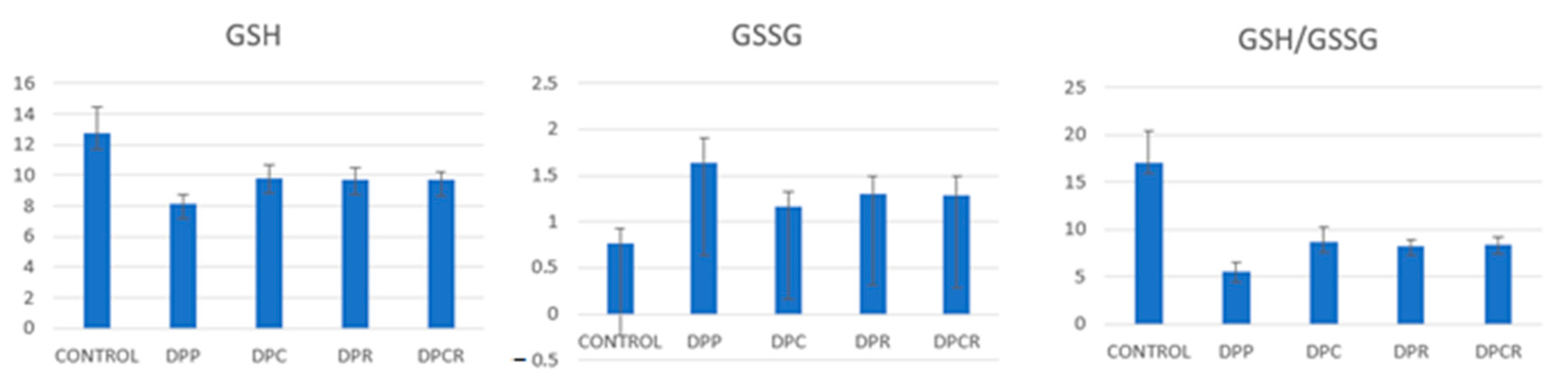 Molecules 26 01332 g002 Molecules 26 01332 g002