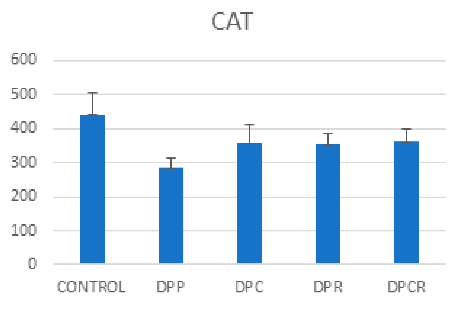 Molecules 26 01332 g003 Molecules 26 01332 g003