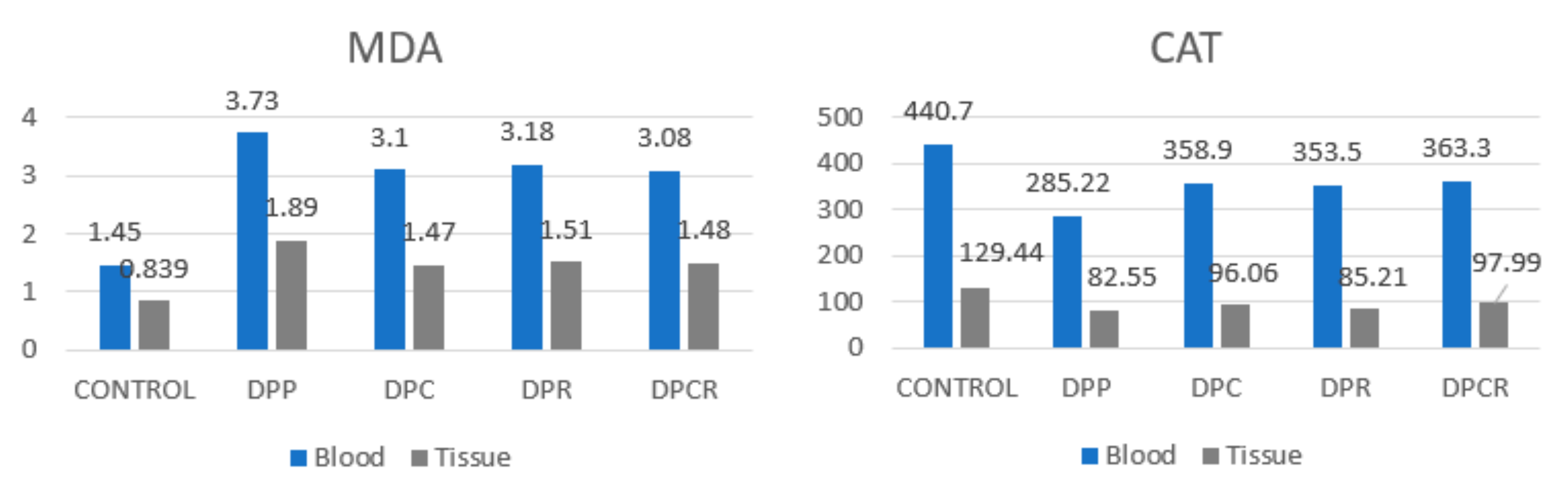 Molecules 26 01332 g004 Molecules 26 01332 g004