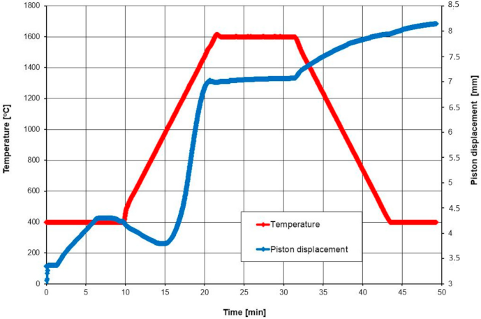 Molecules 26 01344 g003 Molecules 26 01344 g003