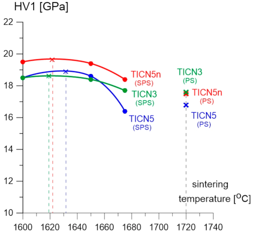 Molecules 26 01344 g005 Molecules 26 01344 g005