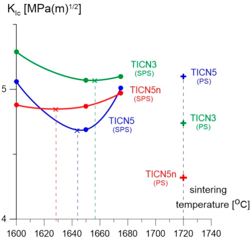 Molecules 26 01344 g006 Molecules 26 01344 g006