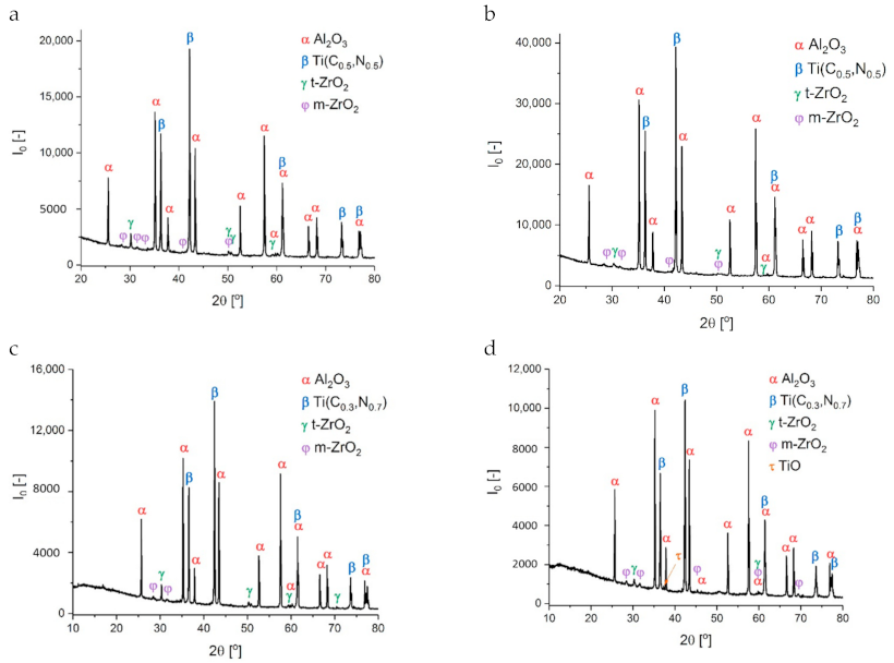 Molecules 26 01344 g009 Molecules 26 01344 g009