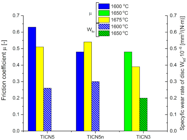 Molecules 26 01344 g010 Molecules 26 01344 g010