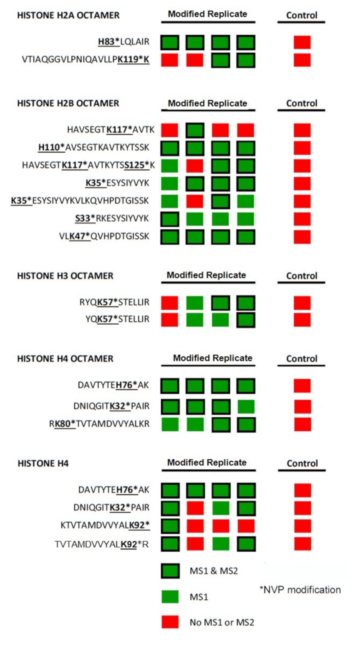 Molecules 26 01349 g001