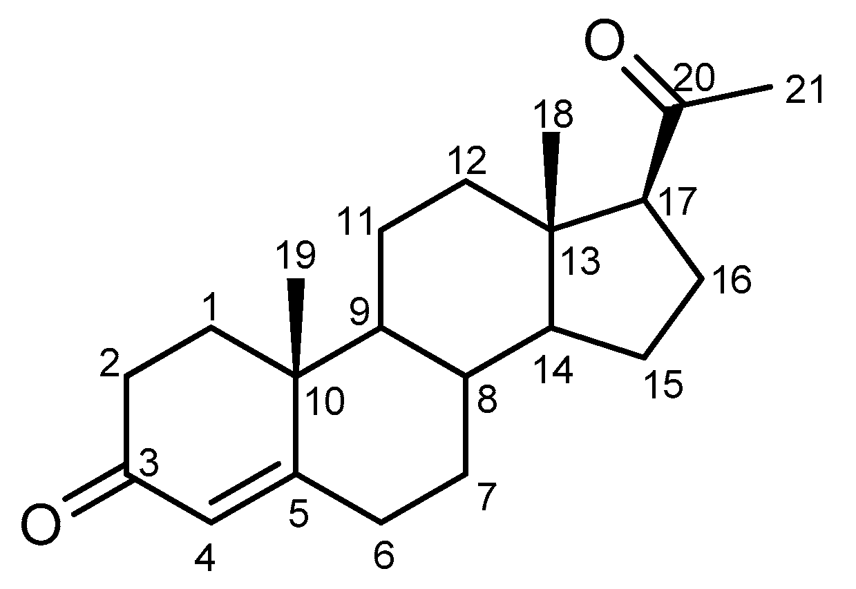 Molecules 26 01352 g001 Molecules 26 01352 g001