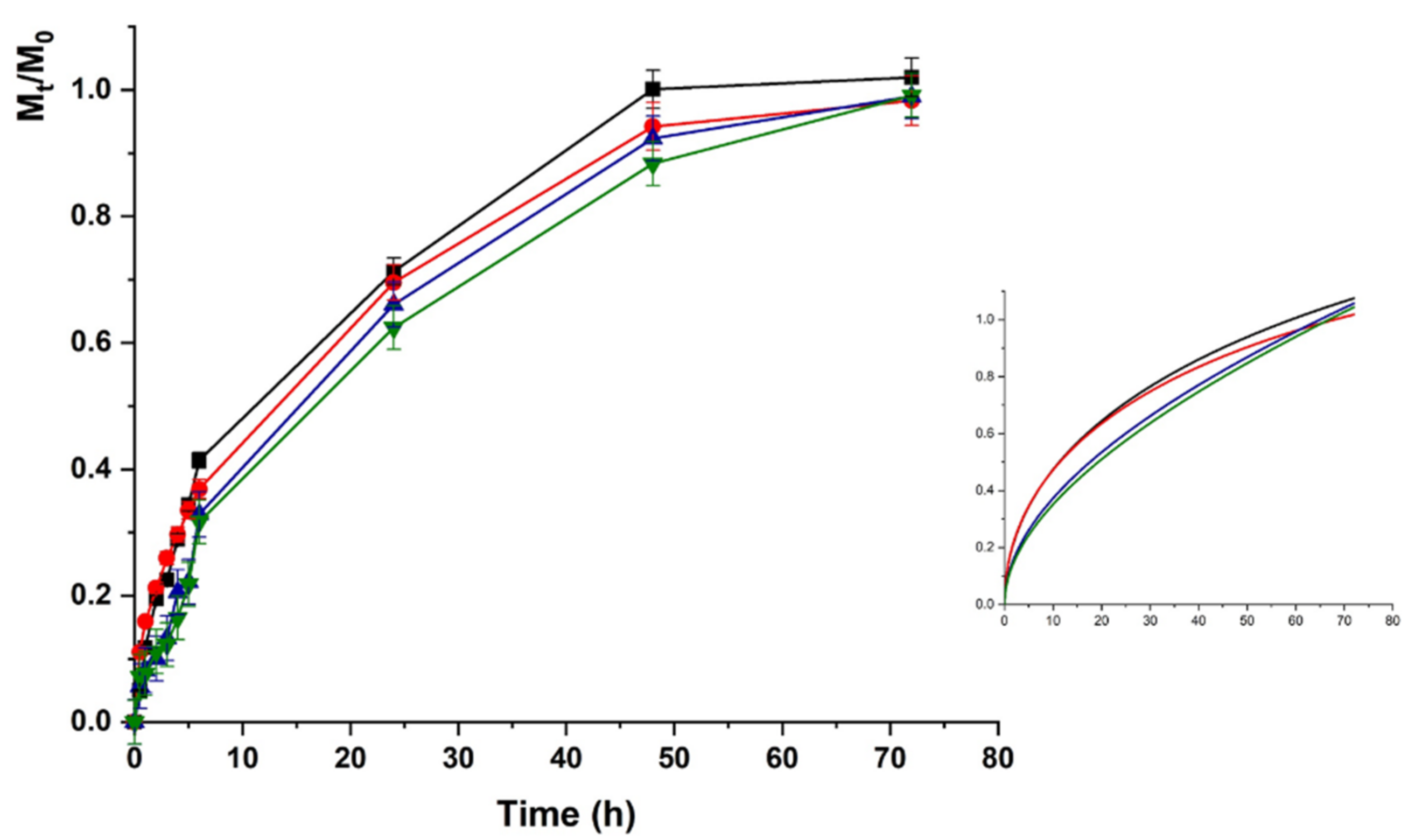 Molecules 26 01355 g005