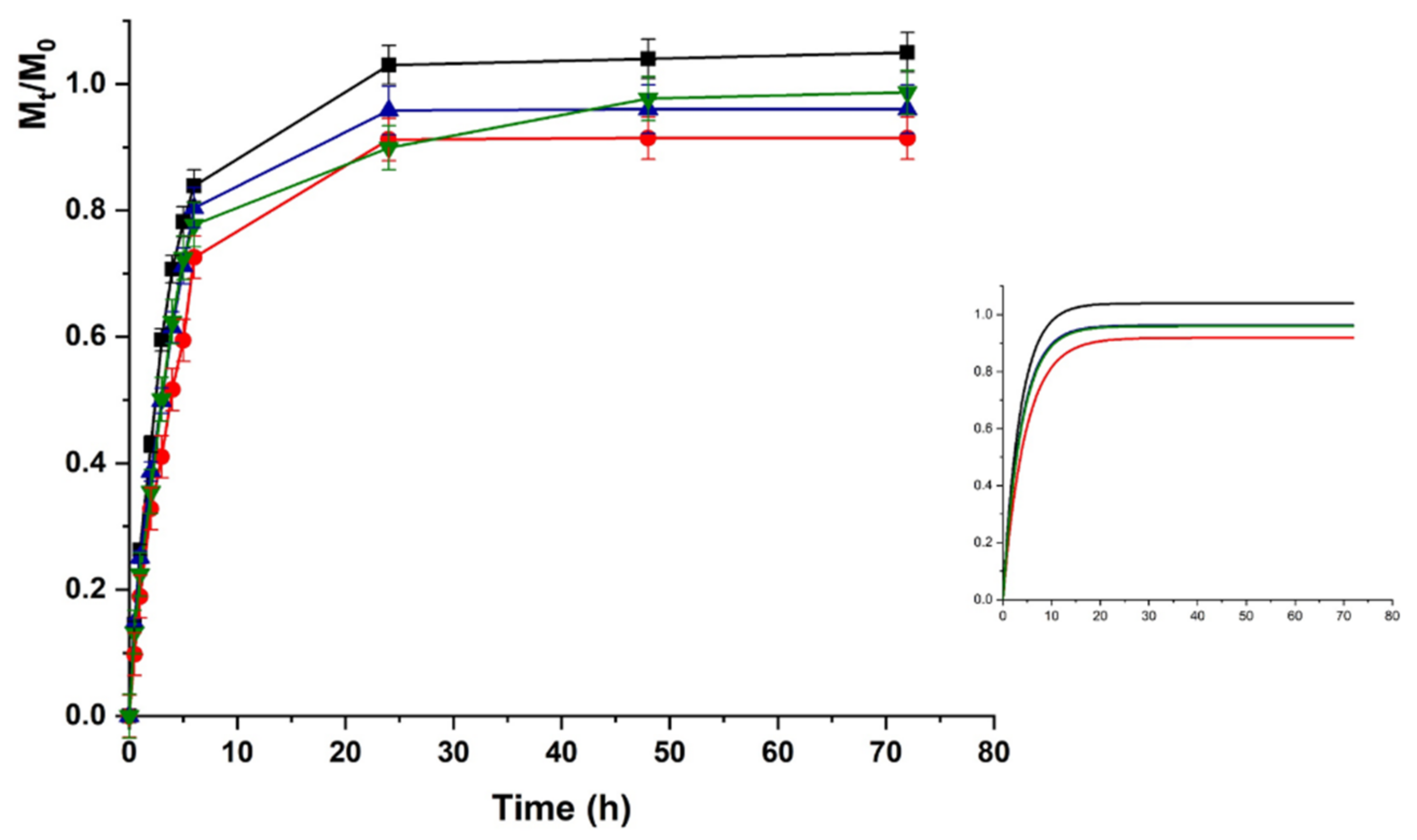 Molecules 26 01355 g006