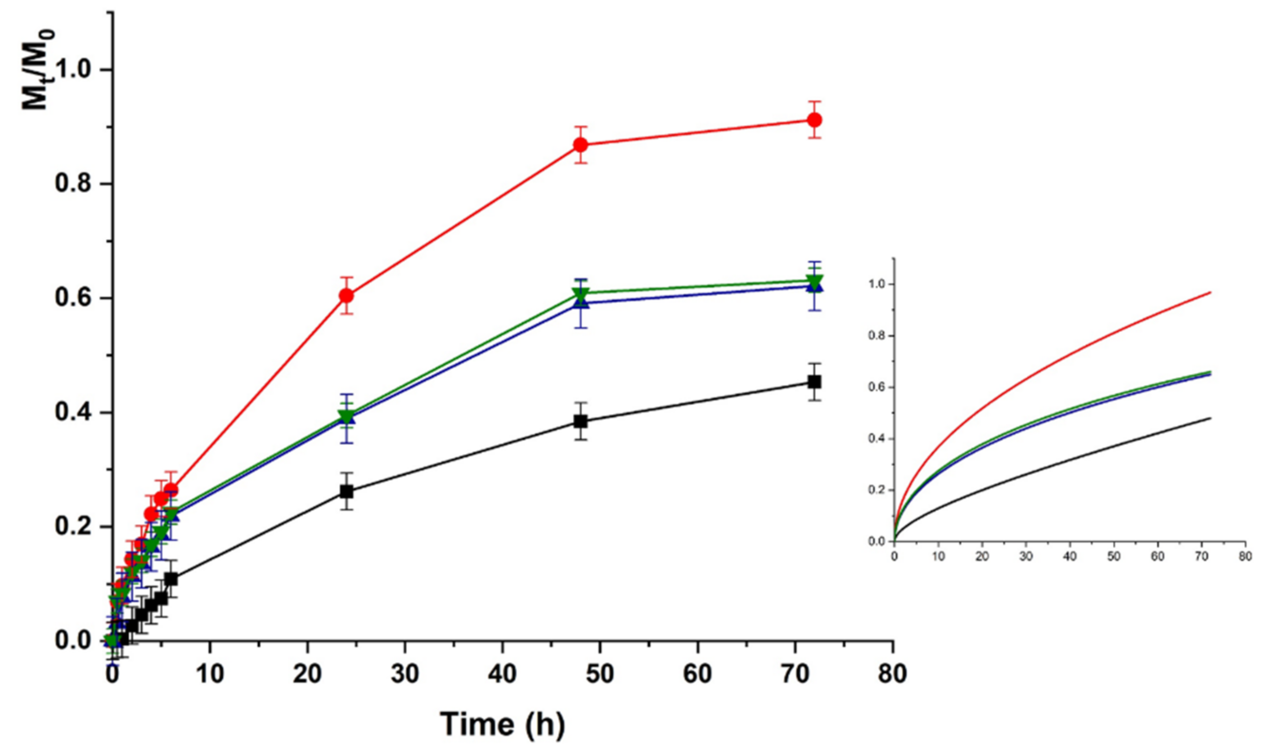 Molecules 26 01355 g007