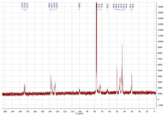 Molecules 26 01358 g0a2