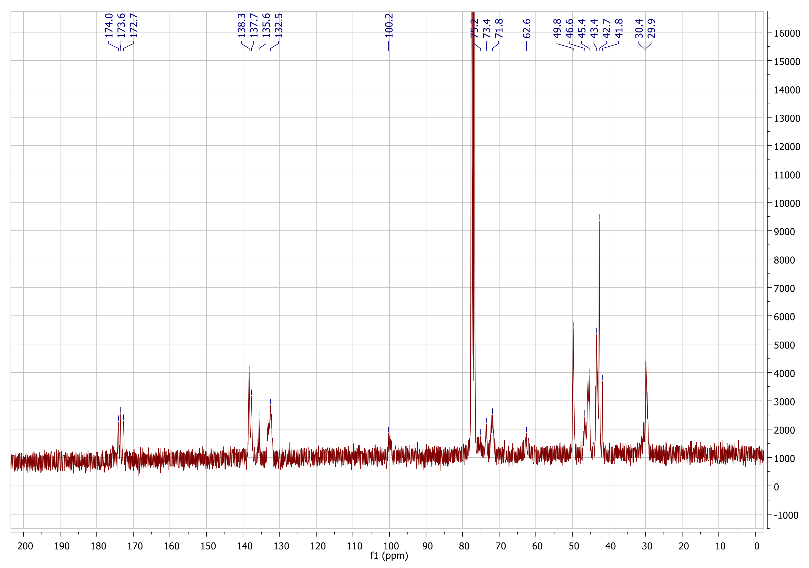 Molecules 26 01358 g0a2