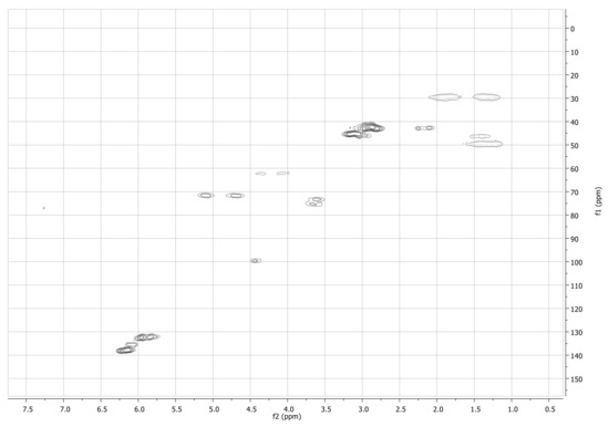 Molecules 26 01358 g0a3