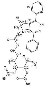 Molecules 26 01358 i002