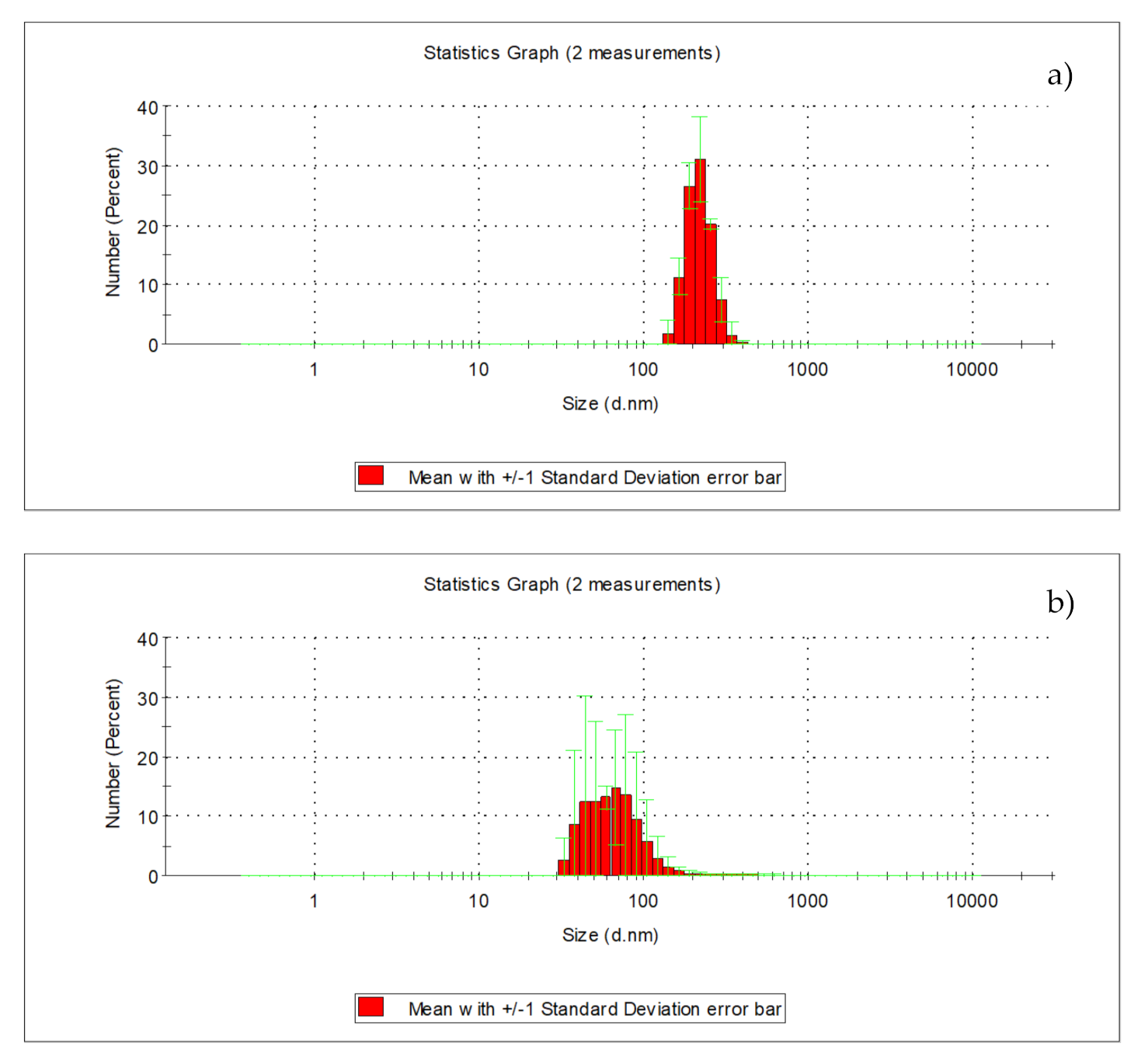Molecules 26 01367 g002 Molecules 26 01367 g002
