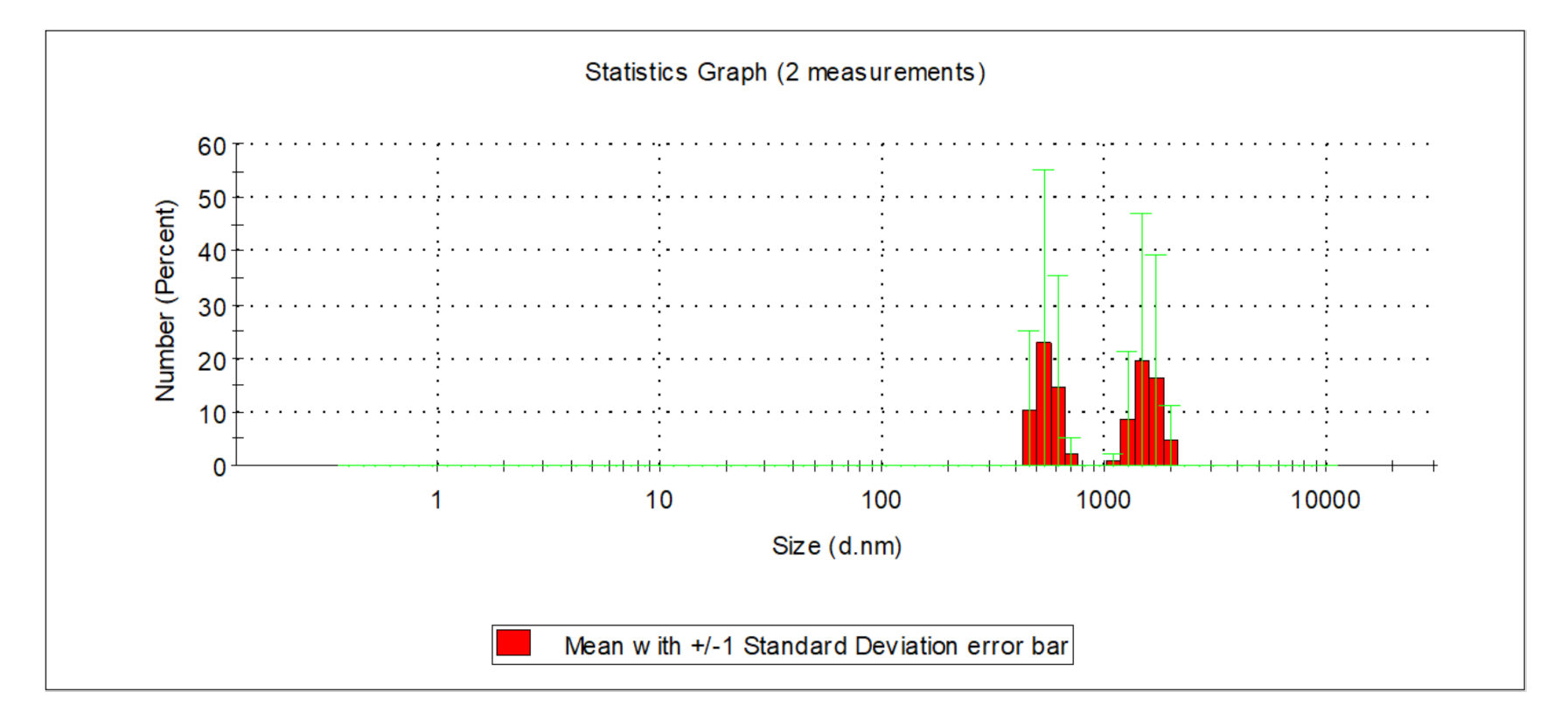 Molecules 26 01367 g004 Molecules 26 01367 g004
