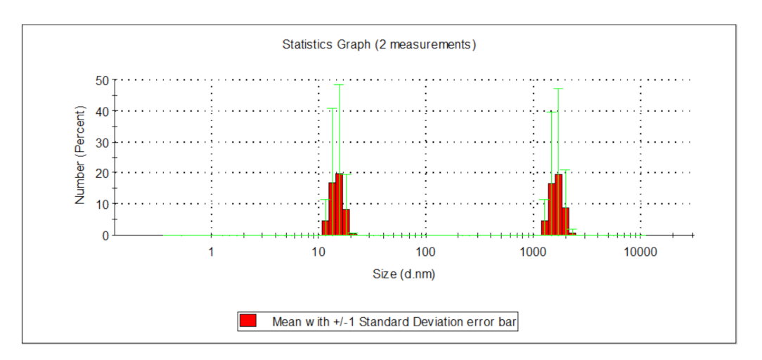 Molecules 26 01367 g005 Molecules 26 01367 g005